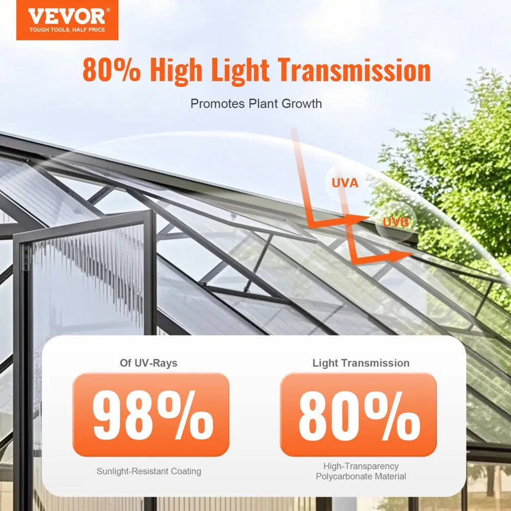 24 Pack Polycarbonate Greenhouse Panels 2' X 4' X 0.16'' Roof Sheets