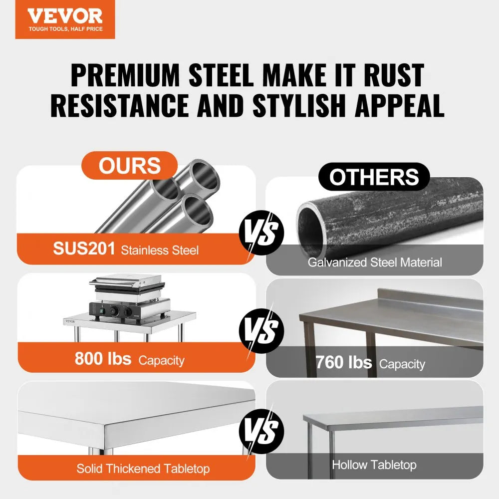 VEVOR 24 x 36 x 36 Inch Stainless Steel Work Table, Commercial Food Prep Worktable Heavy Duty Prep Worktable, Metal Work Table with Adjustable Height for Restaurant, Home and Hotel