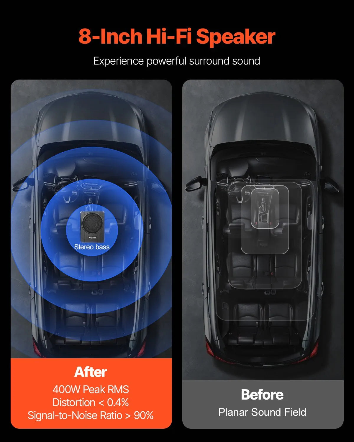 VEVOR 8" 400W Under Seat Car Subwoofer Slim Powered Car/Truck Subwoofer System