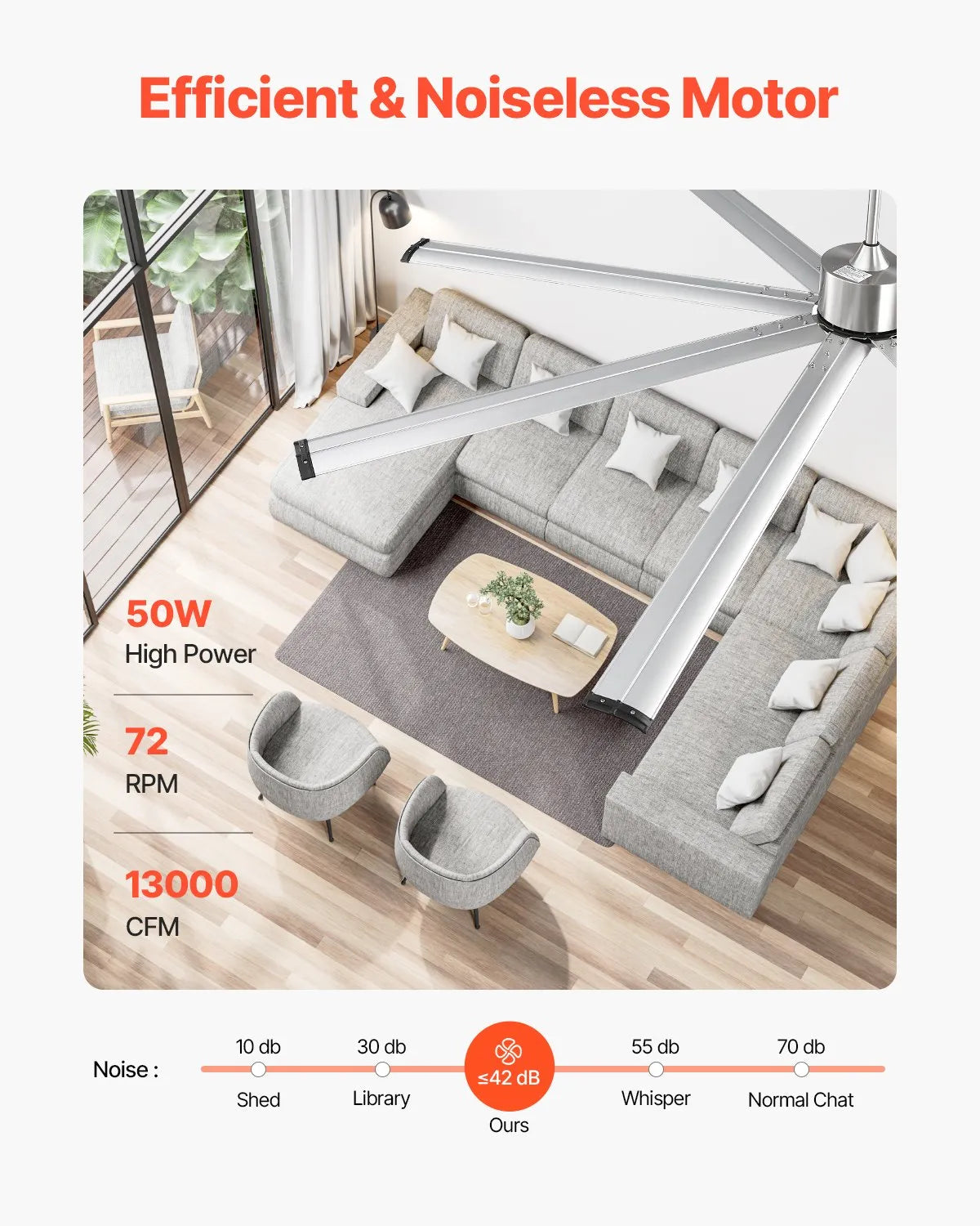 VEVOR 96" Aluminum Reversible Ceiling Fan No Light Remote Control Brushed Nickel