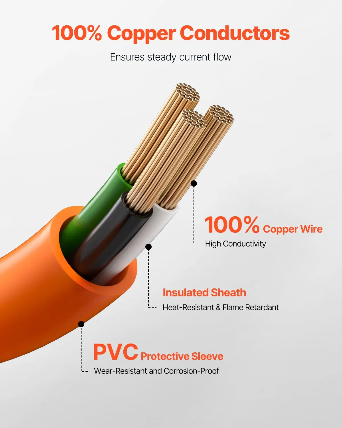 VEVOR 25 ft Dryer Extension Cord 3-Prong NEMA 10-30P to 10-30R Dryer Cord 30A