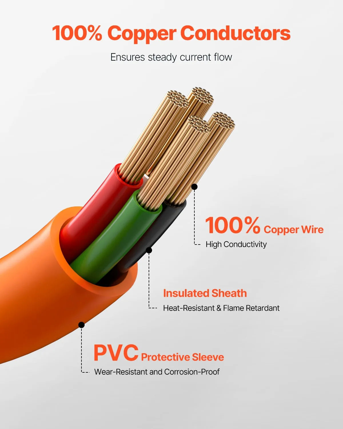 VEVOR 50 ft Dryer Extension Cord 4-Prong NEMA 14-30P to 14-30R Dryer Cord 30A