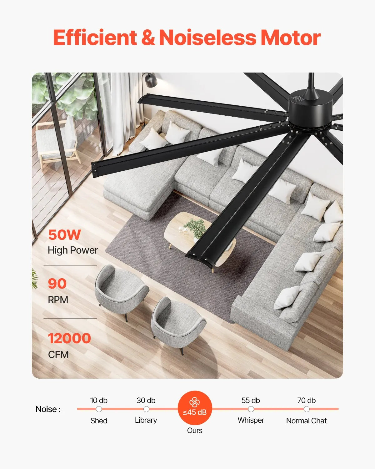 VEVOR 84" Aluminum Ceiling Fan No Light Remote Control Reversible DC Motor Black