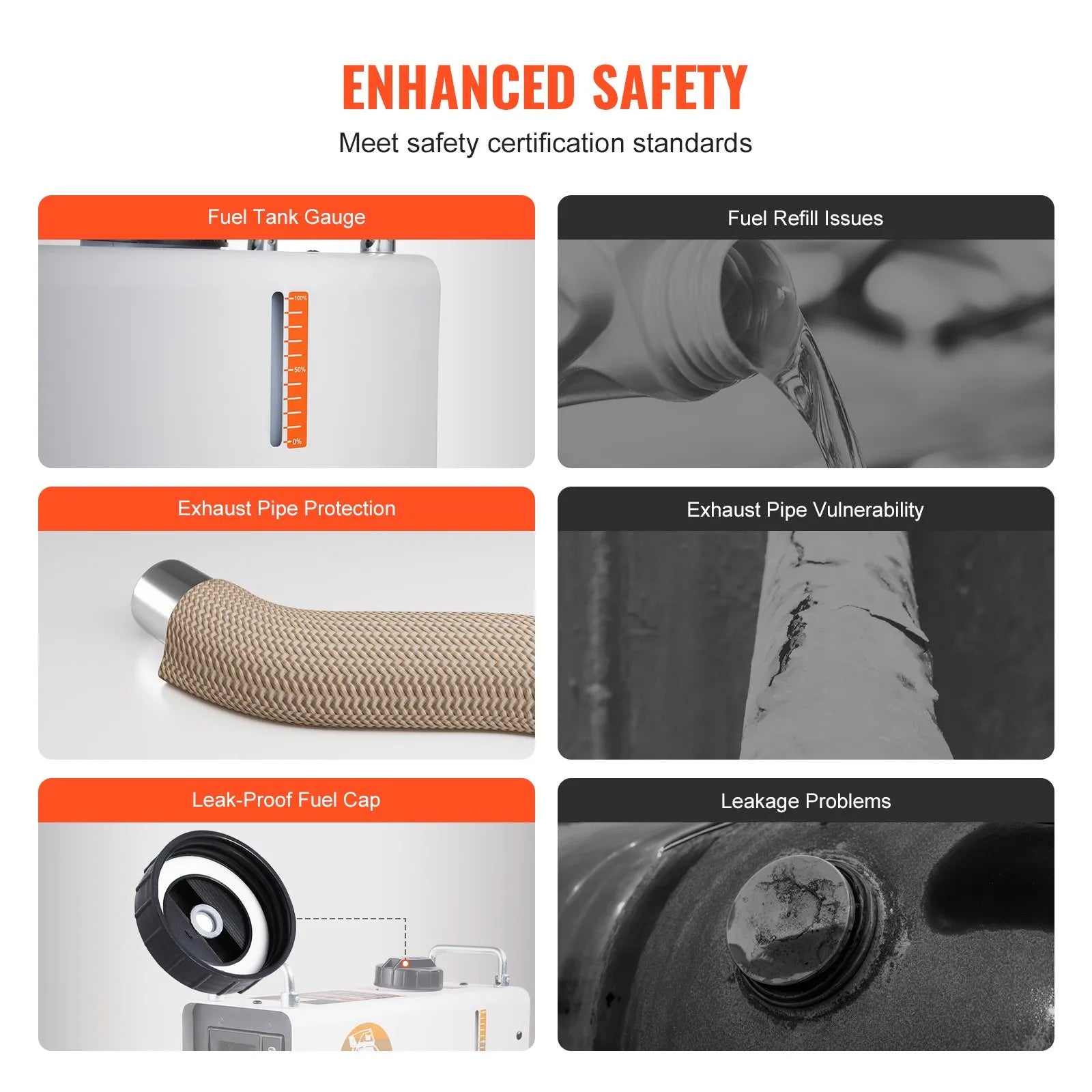 VEVOR 2KW Diesel Heater, All-in-One Diesel Air Heater with Bluetooth, Remote & Display, Portable for Vehicles