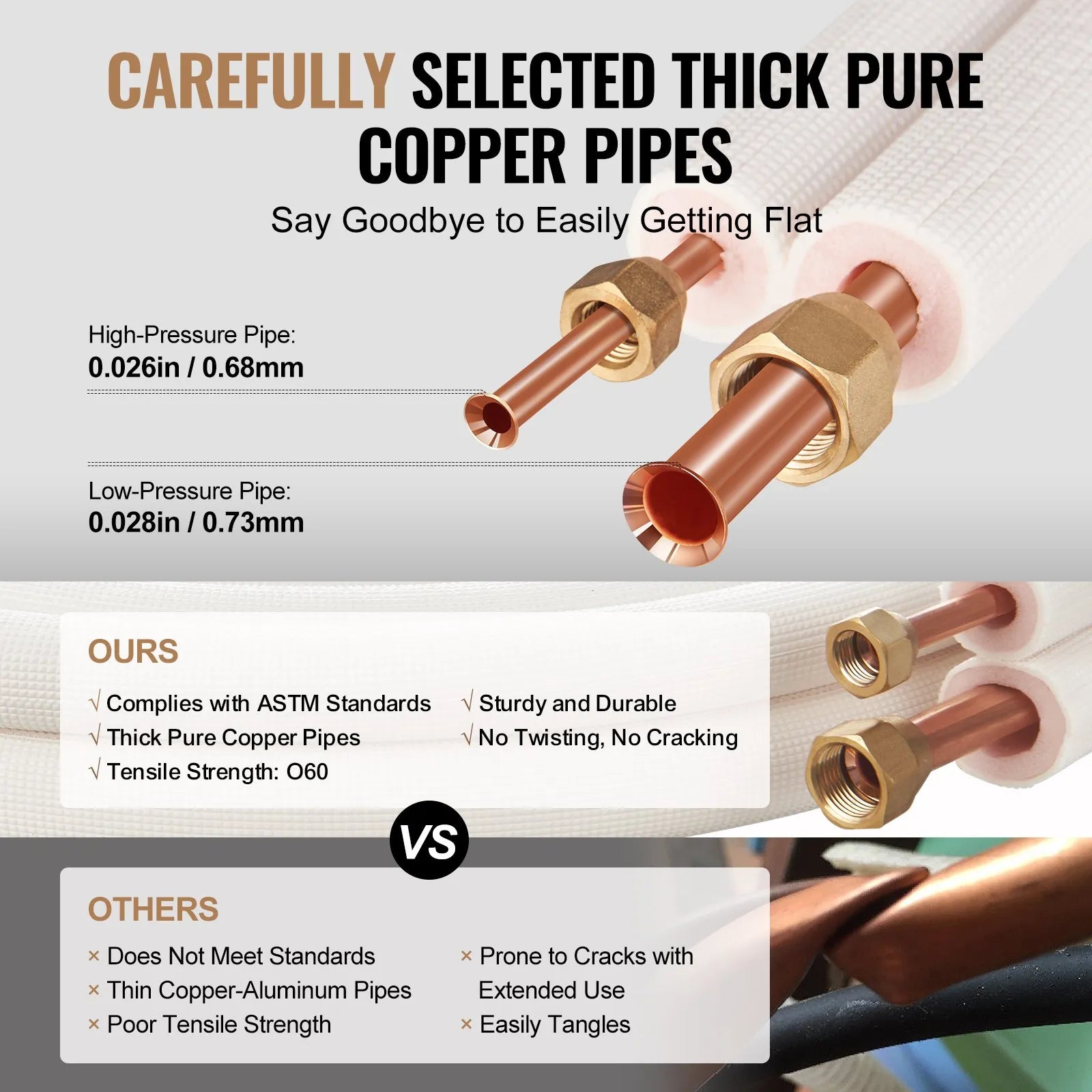 VEVOR 25FT Mini Split Line Set, 1/4" & 3/8" O.D Copper Pipes Tubing and Triple-Layer Insulation, for Mini Split Air Conditioning Refrigerant or Heating Pump Equipment & HVAC with Wrapping Strips.
