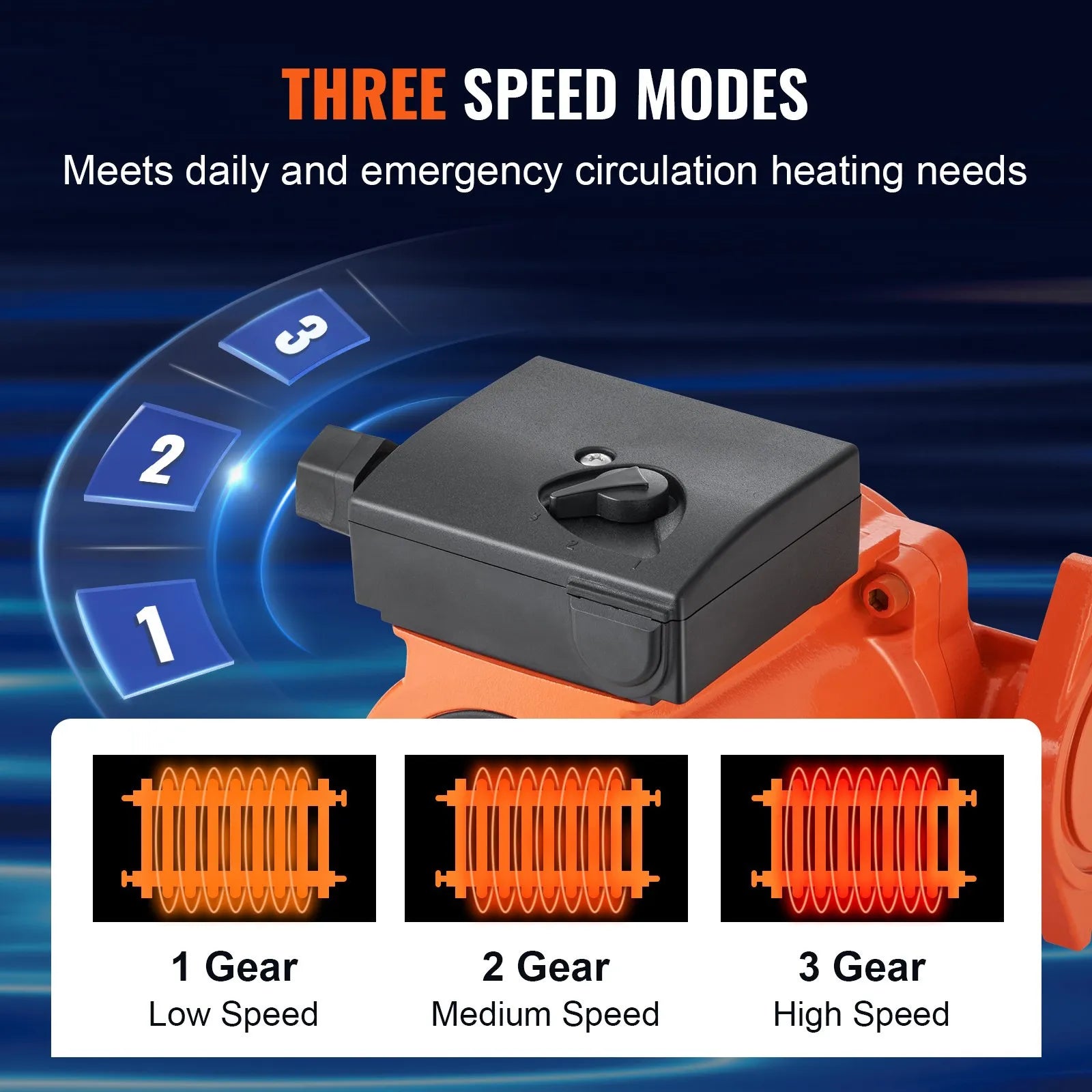VEVOR 009-BF5-J Hot Water Circulation Pump 110V 180W 17 GPM Recirculating Pump