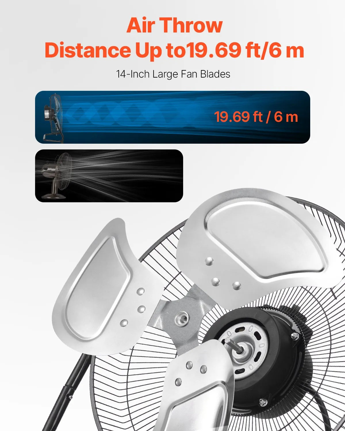 VEVOR 14 In Floor Fan 3 Speed 360° Adjustable Tilt High-Velocity Industrial Fan