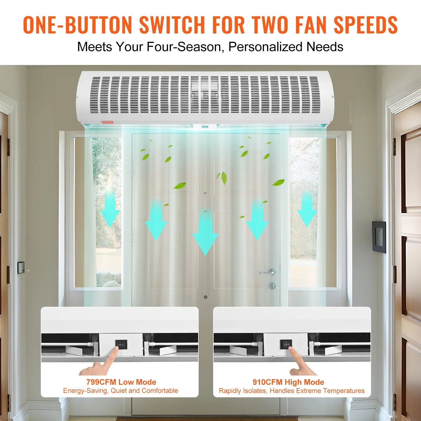 VEVOR 48" Commercial Indoor Air Curtain Super Power 2 Speeds 1650CFM, Tested to UL Standards Wall Mounted Air Curtains for Doors, Indoor Over Door Fan with Heavy Duty Limit Switch, Easy-Install 110V Unheated