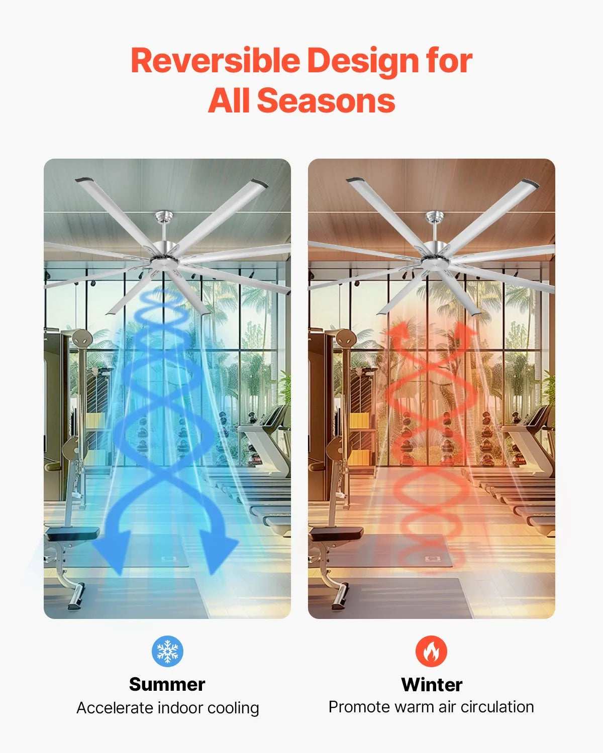 VEVOR 96" Aluminum Reversible Ceiling Fan No Light Remote Control Brushed Nickel