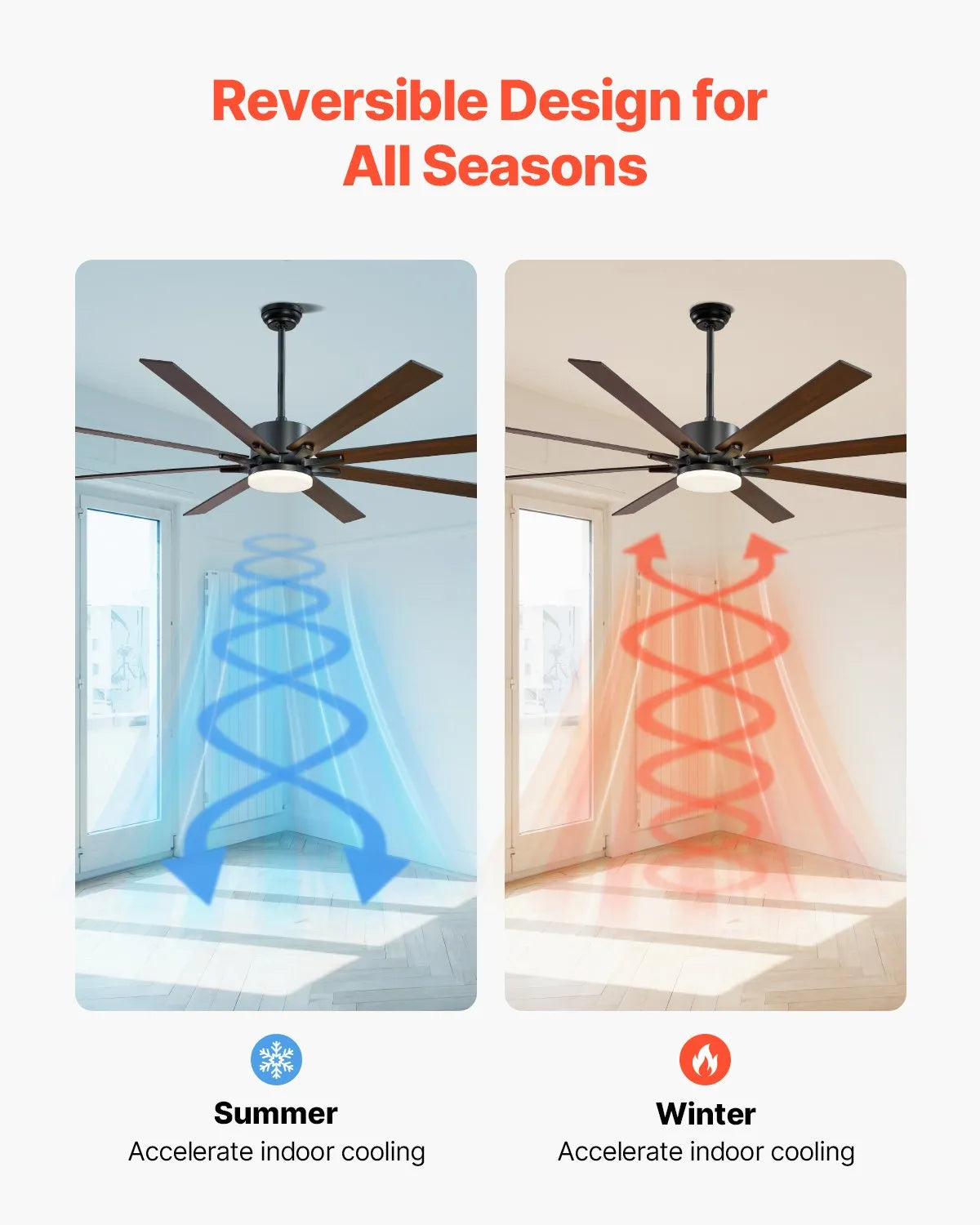 VEVOR 72 In Ceiling Fan with Light 6-Speed Remote Control Reversible Motor Black