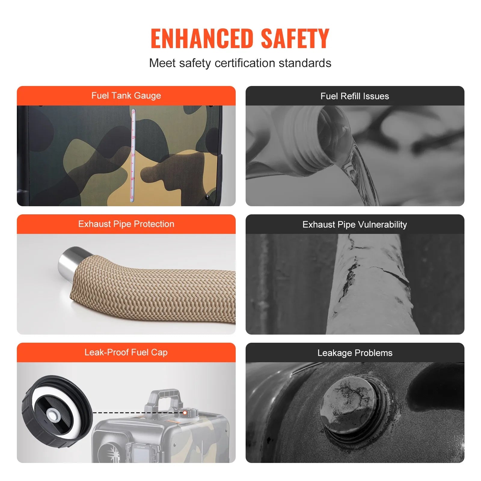 VEVOR 8KW Diesel Heater, 12V/24V All-in-One Air Heater, Bluetooth App, Remote & Display, CO Alarm, Fast Heating Horizontal Portable Heater for Vehicles & Garage