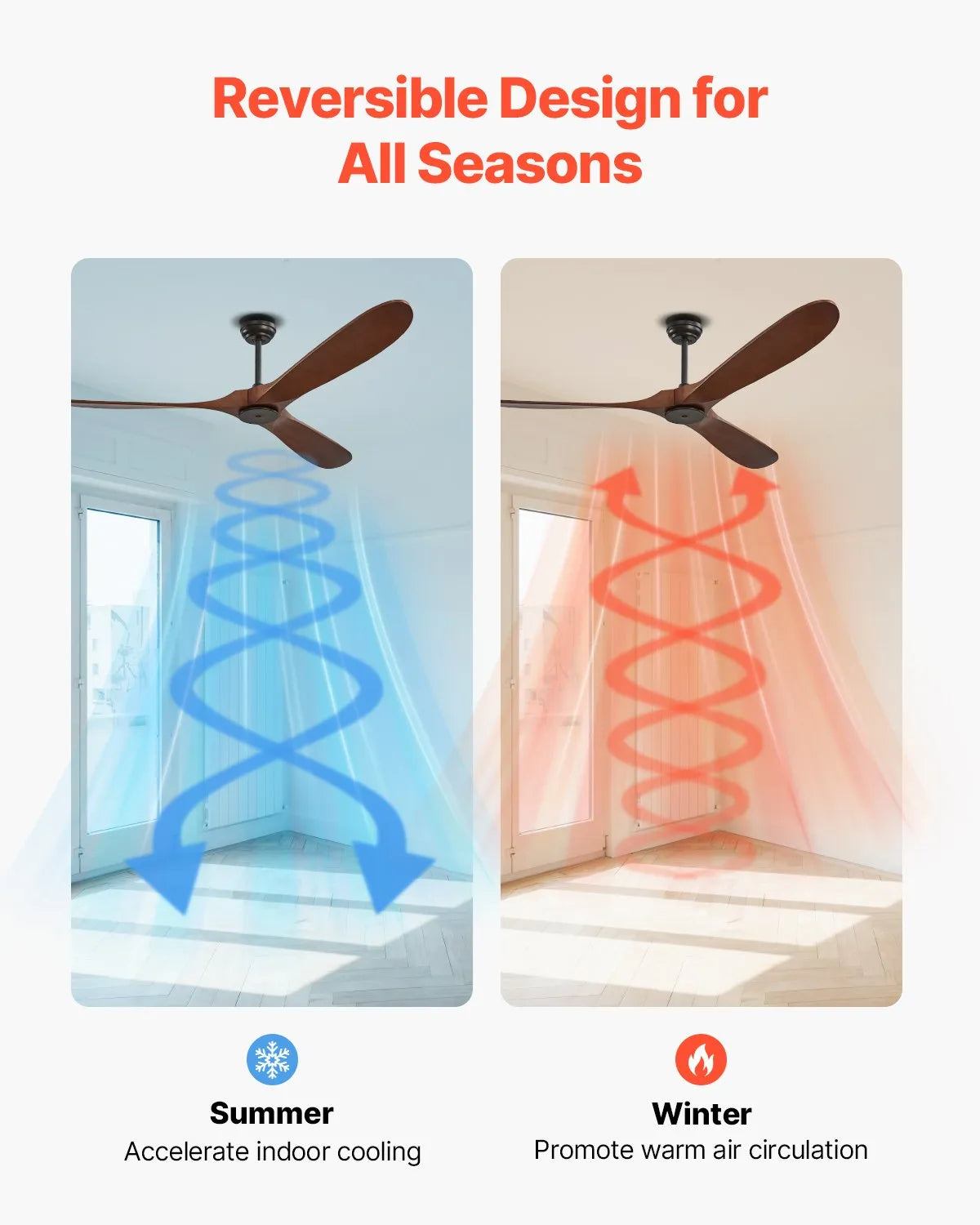 VEVOR 72" Wood Blade Ceiling Fan No Light Remote Control Reversible Motor Walnut