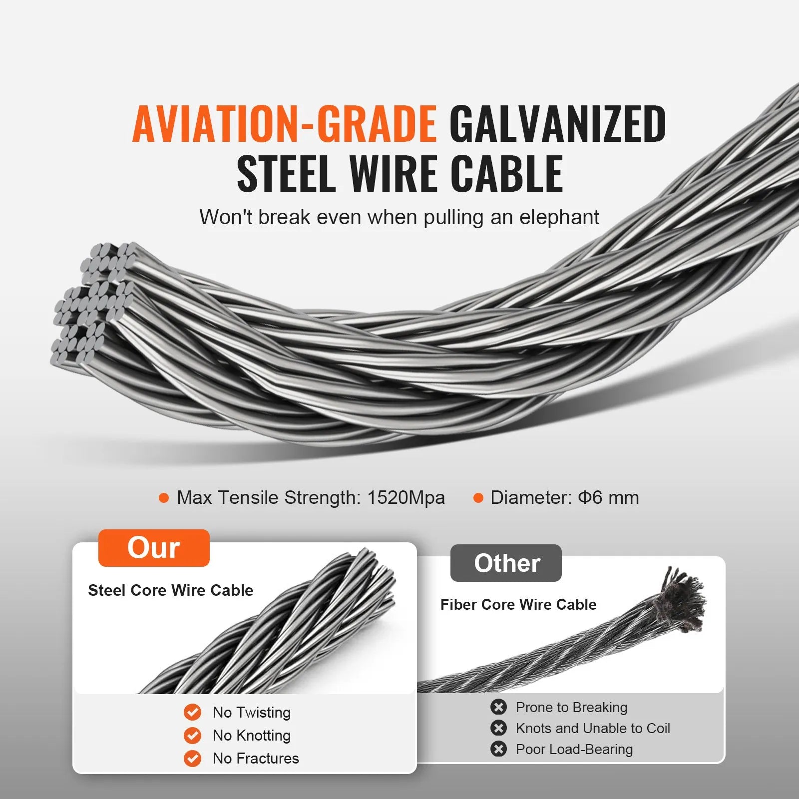 VEVOR 2-in-1 Electric Hoist Winch, 1100 lbs Lift Capacity, 1500W Portable Power Winch Crane, 22.9 ft Lifting Height, 13 ft/min with Wired Remote Control, for Garage, Warehouse, Factory Lifting Towing
