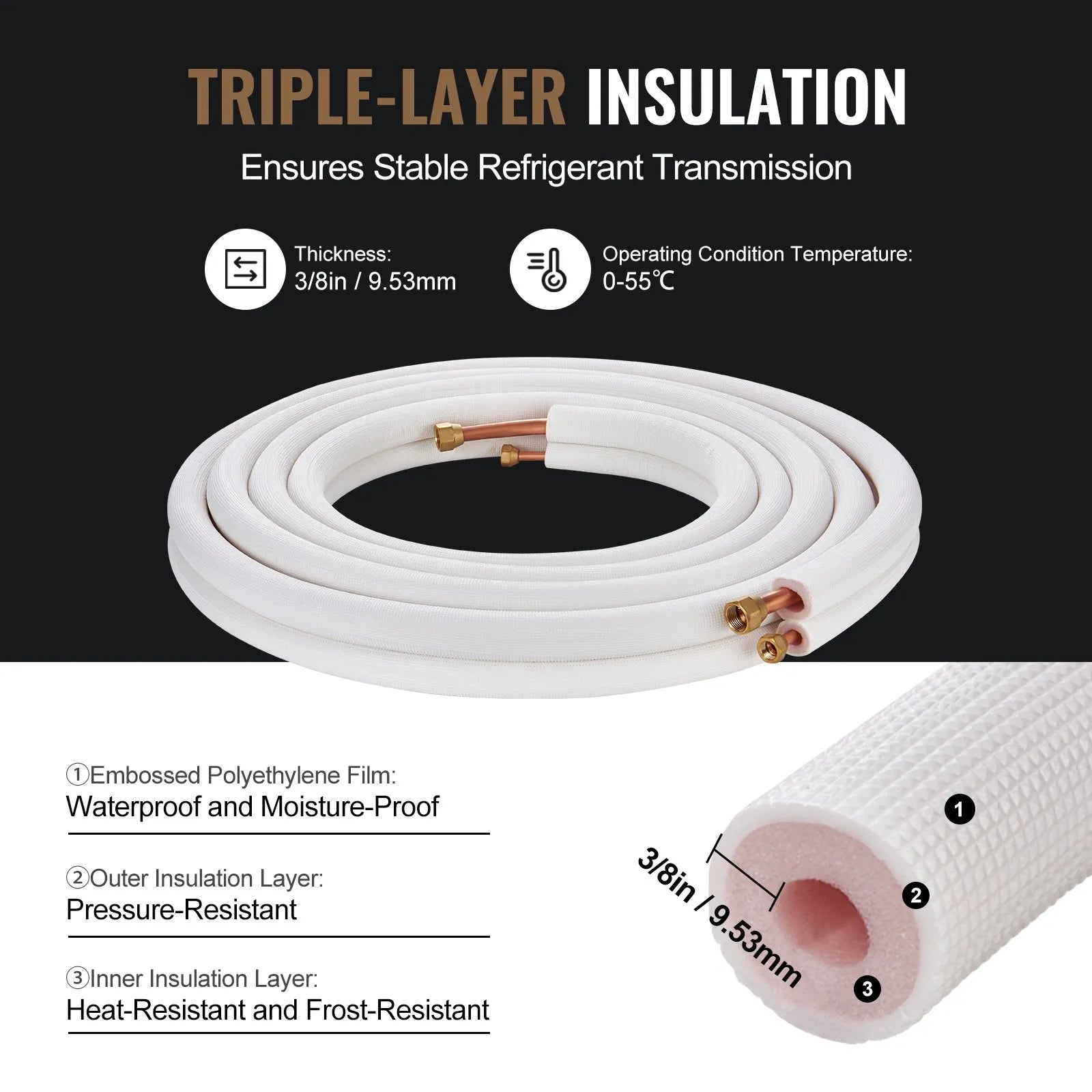 VEVOR 25FT Mini Split Line Set, 1/4" & 3/8" O.D Copper Pipes Tubing and Triple-Layer Insulation, for Mini Split Air Conditioning Refrigerant or Heating Pump Equipment & HVAC with Wrapping Strips.