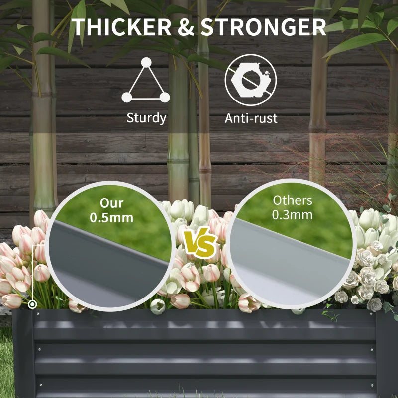 Set of 2 Raised Garden Bed, Steel Elevated Planter Box for Flowers, Herbs, Succulents, 39"x20"x12", Dark Grey