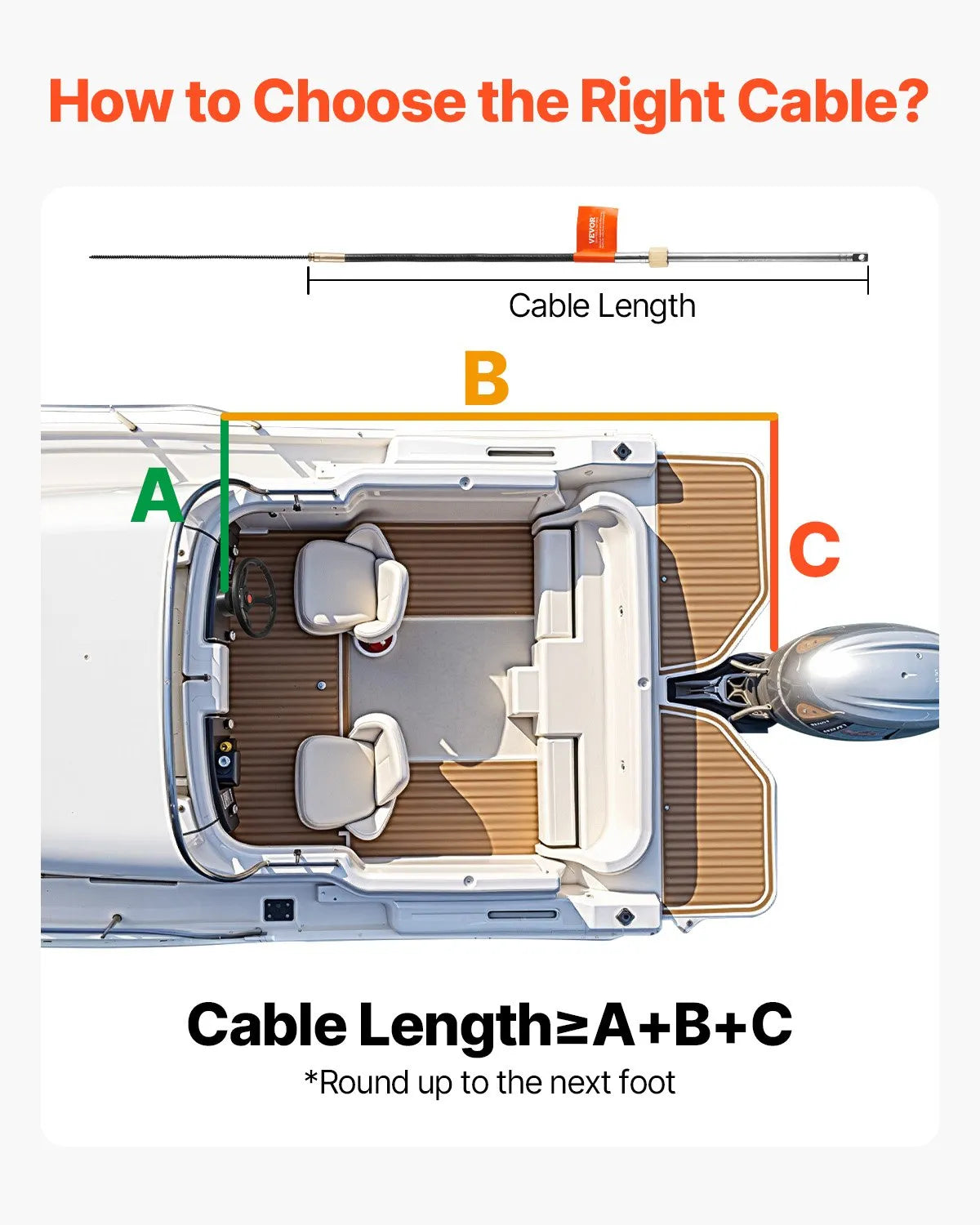 Boat Rotary Steering System Outboard Kit 14 Foot SS13714 Marine With 13
