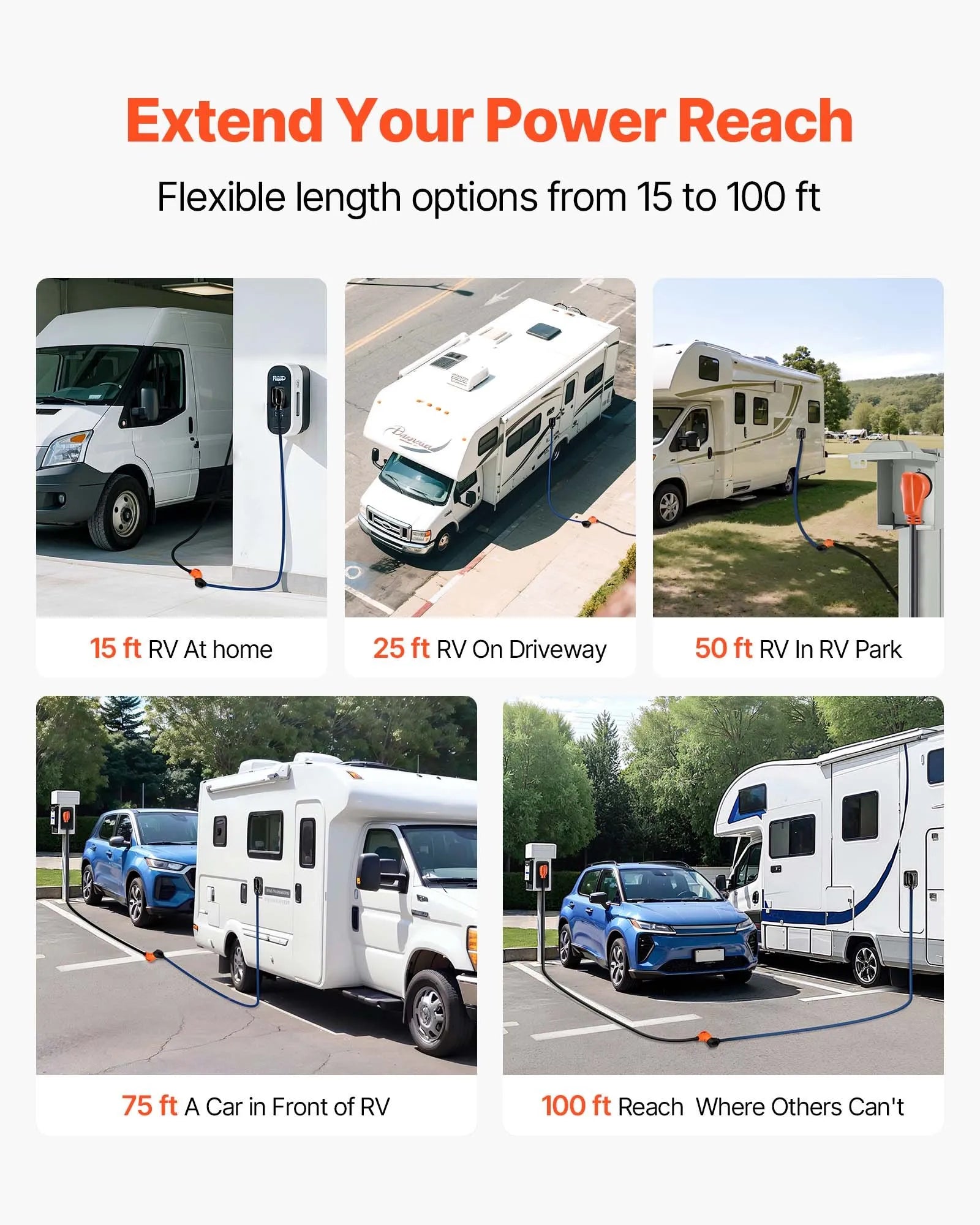 VEVOR 75 FT 50A RV Extension Power Cord STW Wire NEMA 14-50P NEMA 14-50R ETL