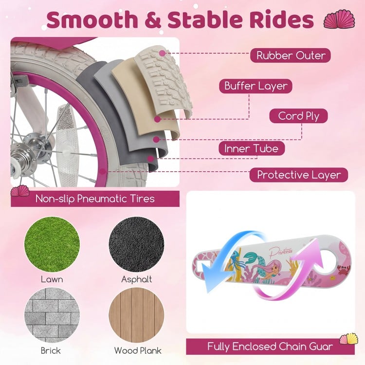 20 Inch Kids Bike Adjustable with Basket and Streamers Rose Red - Princess of the Sea Theme