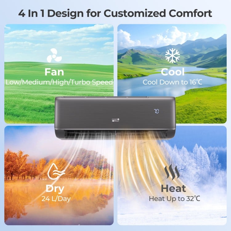 GreyVolt Series 12000 BTU 22 SEER2 115V WiFi Enabled Mini Split AC Compatible with Alexa Gray