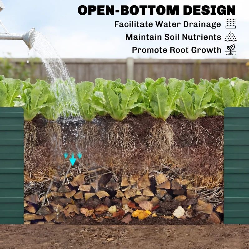 Set of 2 Galvanised Raised Garden Bed, 6 x 3 x 2 ft Metal Garden Bed with Safe Edging, Green