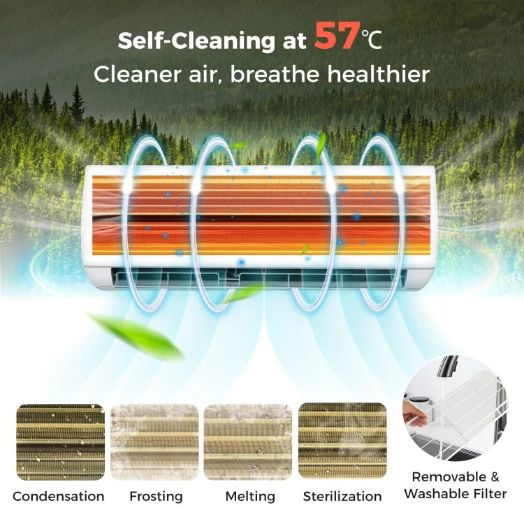 Blast Series 9000 BTU 19 SEER2 115V Ductless Mini Split Air Conditioner and Heater