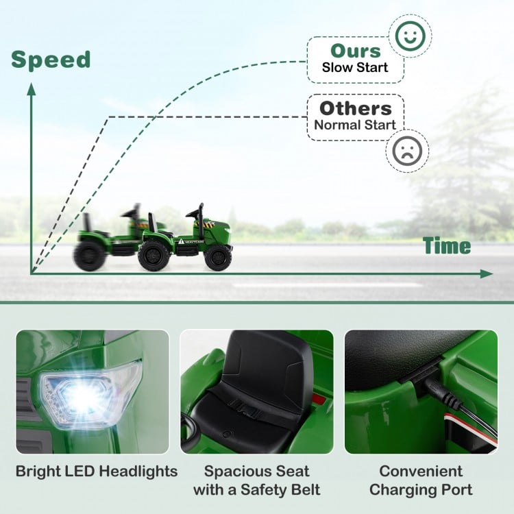 12V 2-in-1 Kids Ride On Tractor with Trailer and 3-Gear Shift-Grayish Green