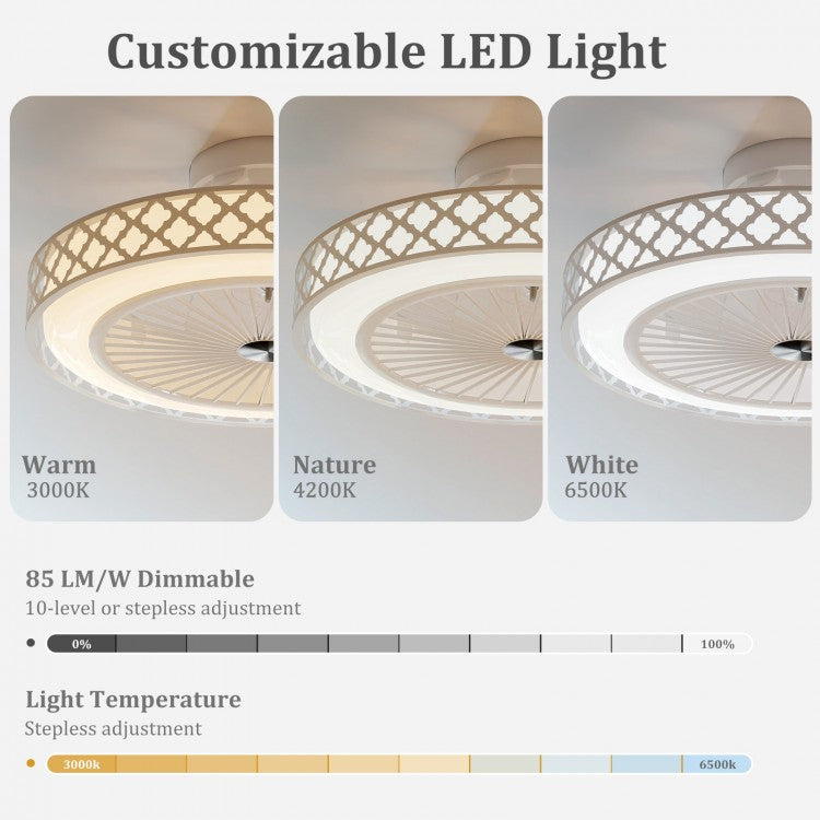 19" Low Profile LED Ceiling Fan with Remote Control, Dimmable Light & Reversible DC Motor – White