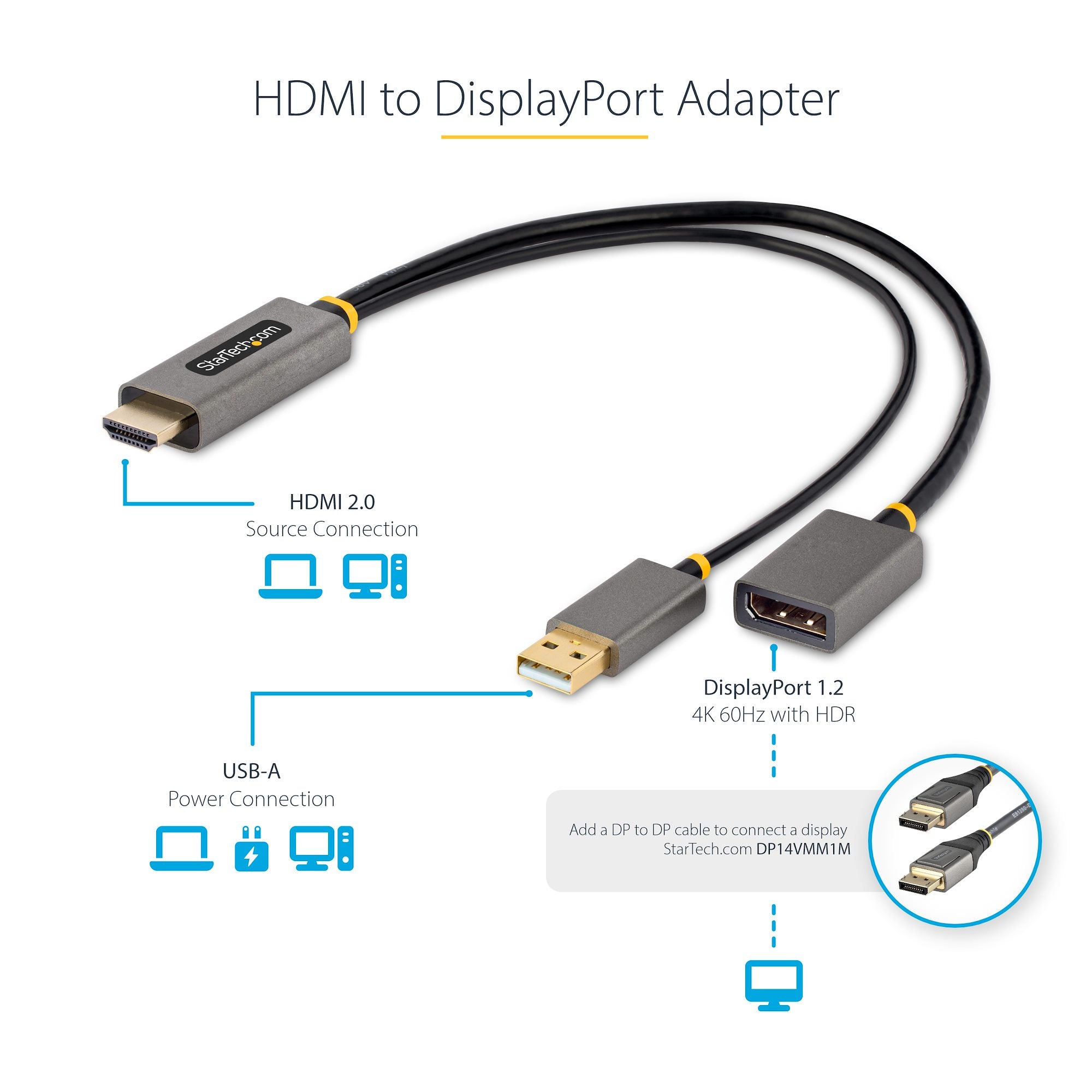 1ft (30cm) HDMI to DisplayPort Adapter Cable, Active 4K 60Hz HDMI 2.0 to DP 1.2 Converter, HDR, USB Bus Powered, HDMI Source to DisplayPort Monitor for Laptops/PC