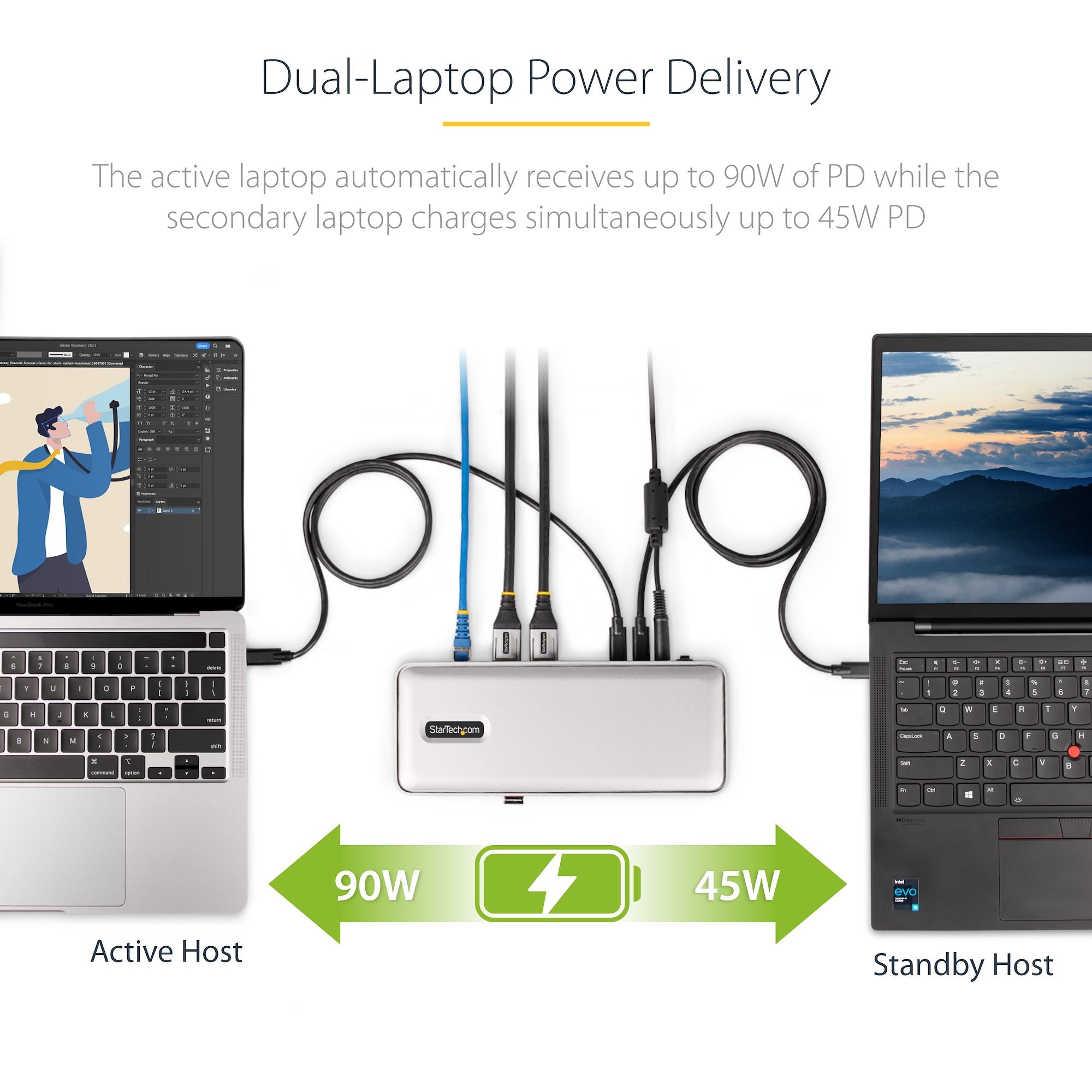 Dual-Laptop USB-C KVM Docking Station, Dual Monitor 4K 60Hz DisplayPort Dock, 5-Port USB Hub, GbE, 90W/45W Power Delivery to Two Laptops, Windows/Mac, 2-Host KVM Dock - TAA