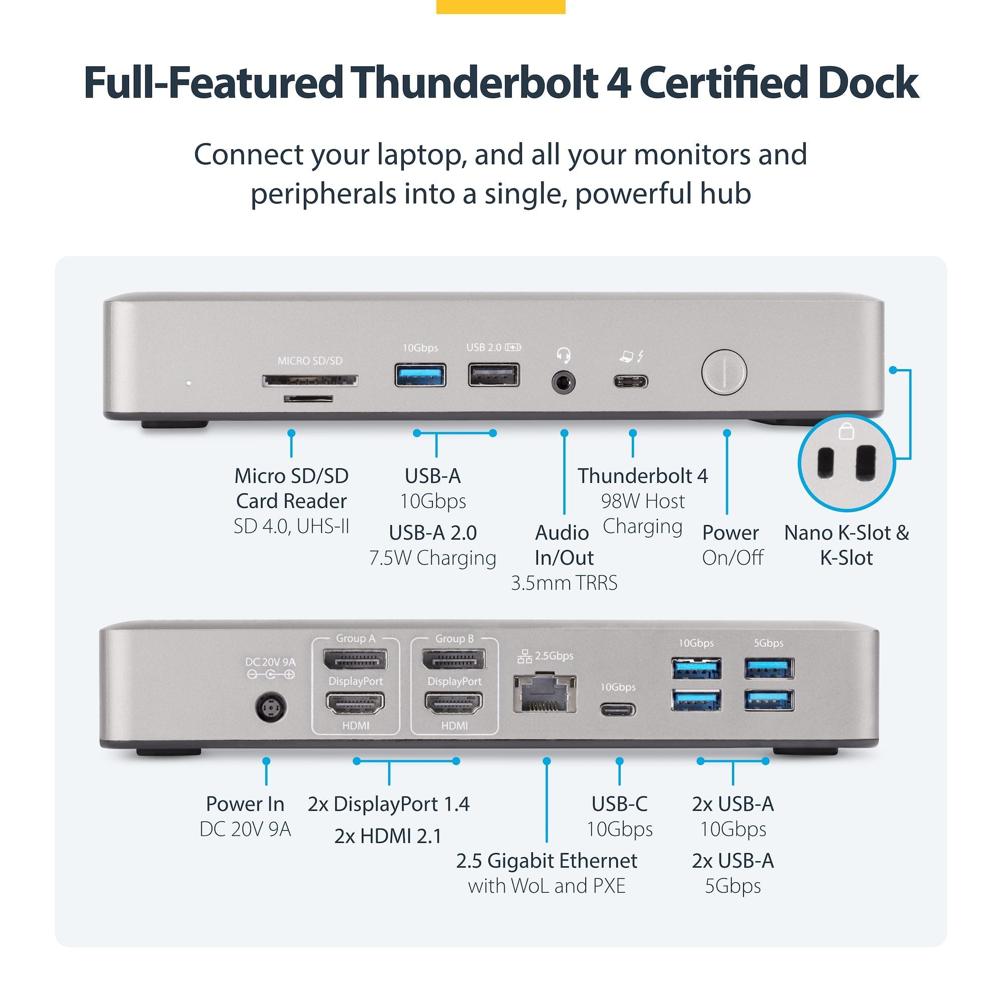 Universal USB4 & Thunderbolt 4 Docking Station, Quad Display on Windows, Dual Display on MacBook, HDMI DP Dock with 98W Laptop Charging
