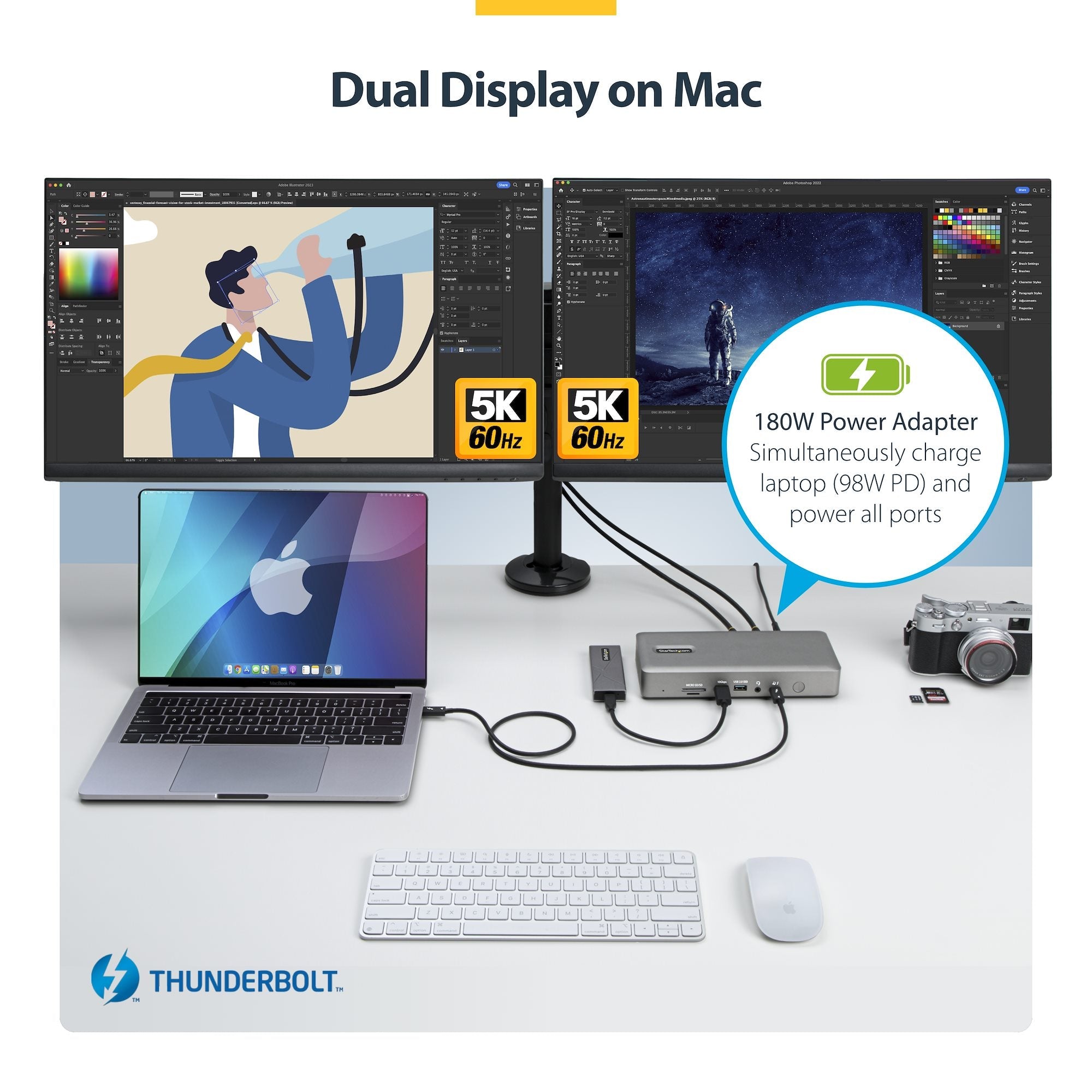 Universal USB4 & Thunderbolt 4 Docking Station, Quad Display on Windows, Dual Display on MacBook, HDMI DP Dock with 98W Laptop Charging