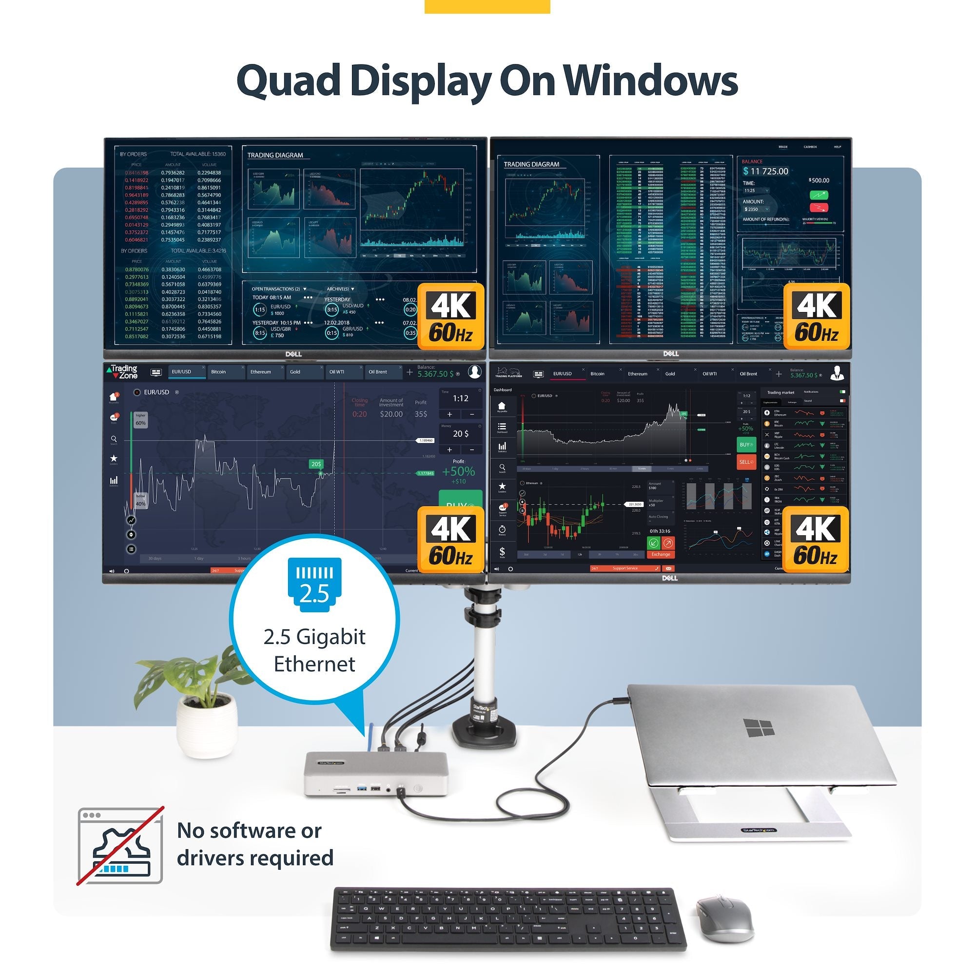 Universal USB4 & Thunderbolt 4 Docking Station, Quad Display on Windows, Dual Display on MacBook, HDMI DP Dock with 98W Laptop Charging