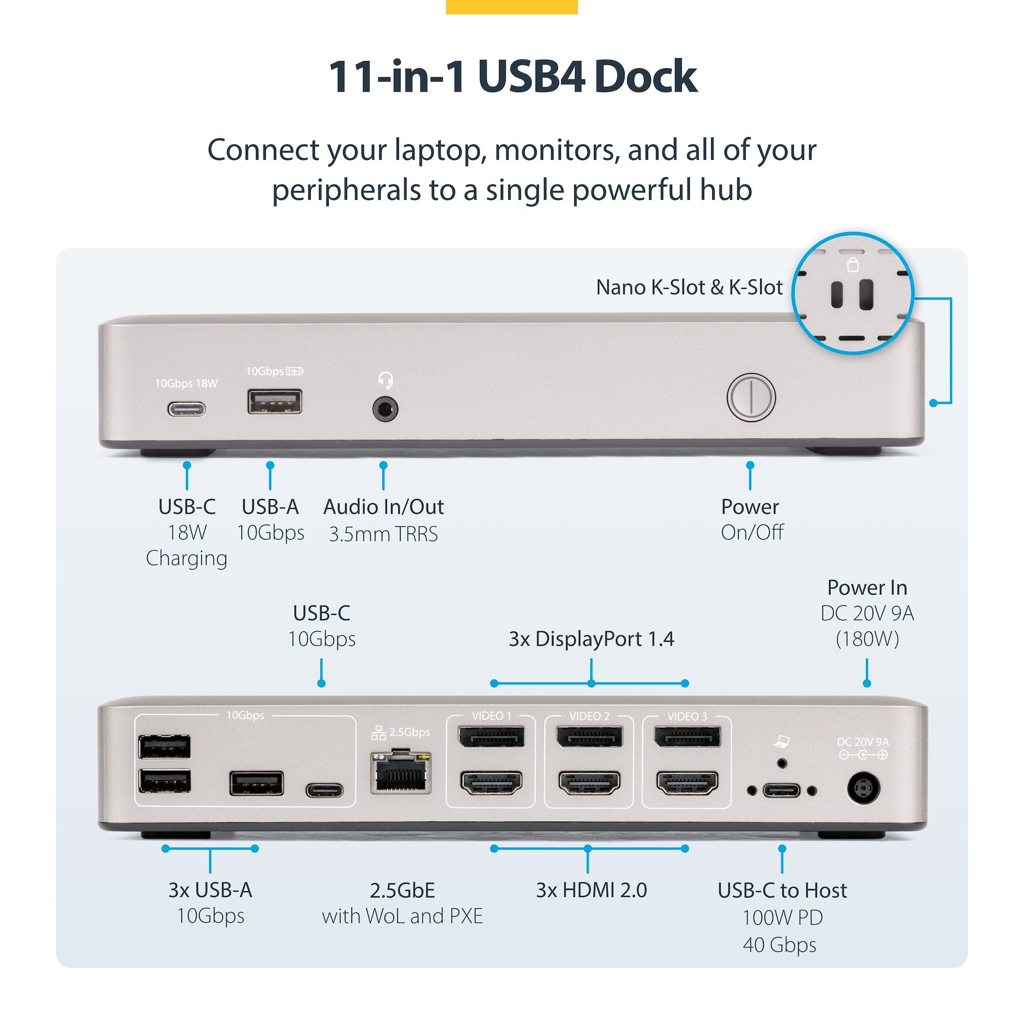 Triple-Monitor USB4 Docking Station, 4K 60Hz HDMI or DisplayPort, 100W Laptop Charging, 2.5GbE, USB-C Multi-Monitor Dock, Driverless