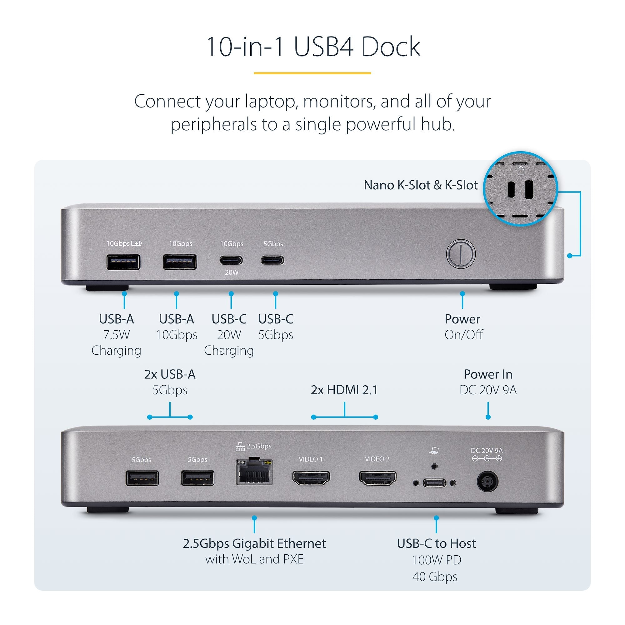 USB4 Docking Station, USB-C 40Gbps, Dual Video HDMI, Up to 2x 4K 60Hz 4:4:4 (RGB) or 2x 4K 120Hz 4:2:2, Multi-Monitor Dock, 6x USB, 2.5GbE, 100W PD