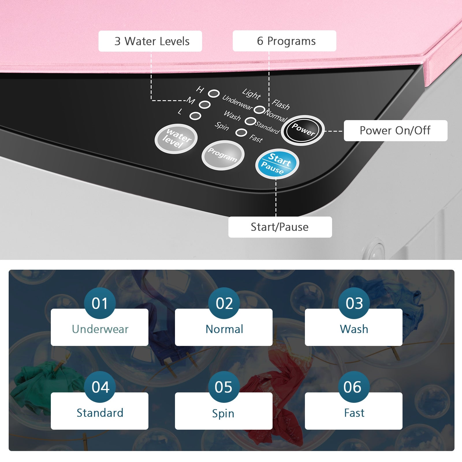 Full-automatic Washing Machine 7.7 lbs Washer / Spinner Germicidal-PinkÂ