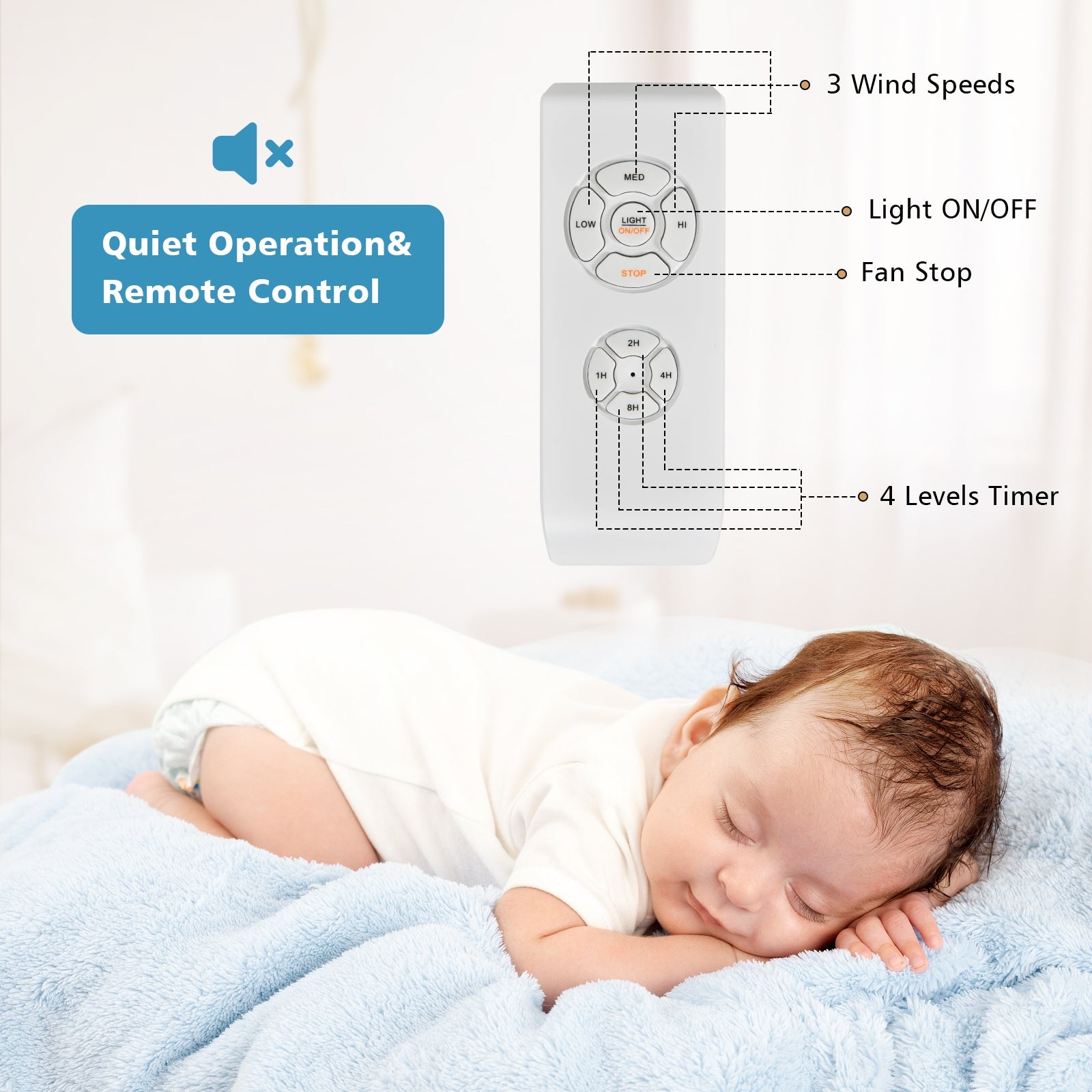 52 Inches Ceiling Fan with Wooden Blades and Remote Control-Silver