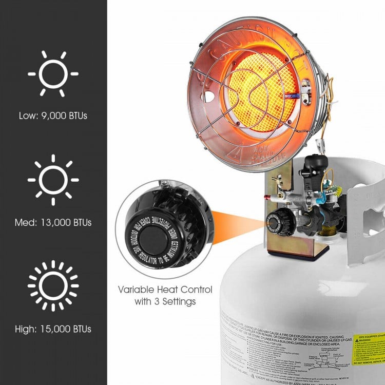 15,000 BTU Portable Single Tank Top Liquid Propane Heater with Shut-off Valve