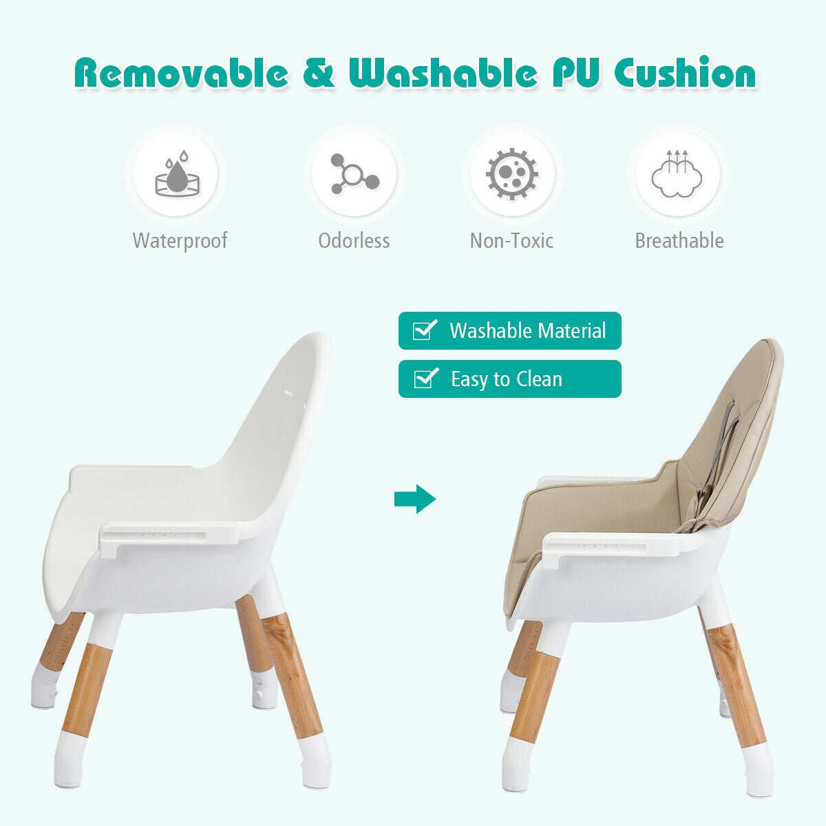 5-in-1 Baby Wooden Convertible High Chair -KhakiÂ