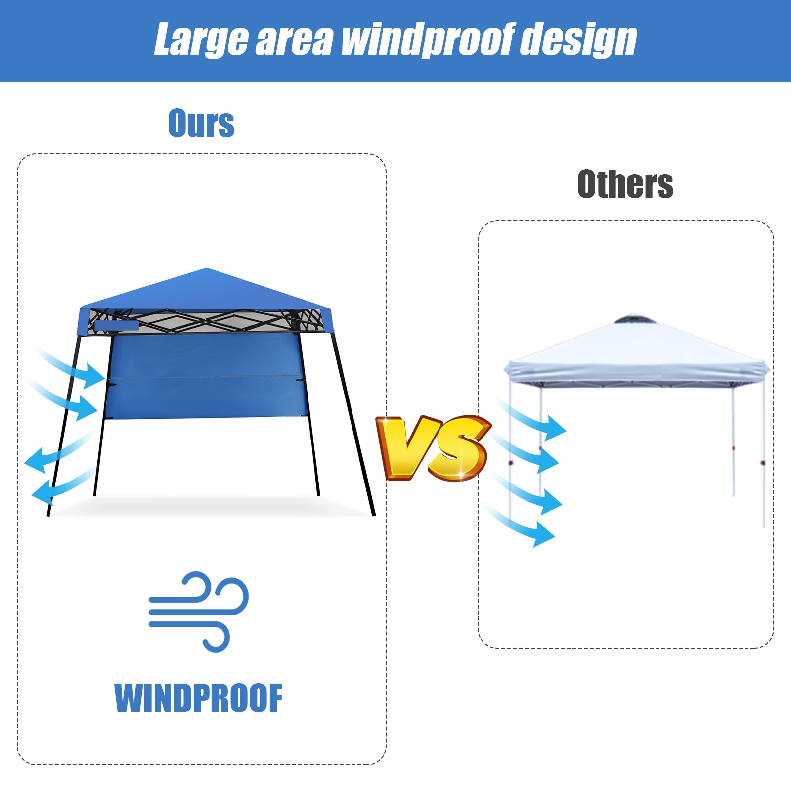 7 x 7 Feet Sland Adjustable Portable Canopy Tent with Backpack-BlueÂ