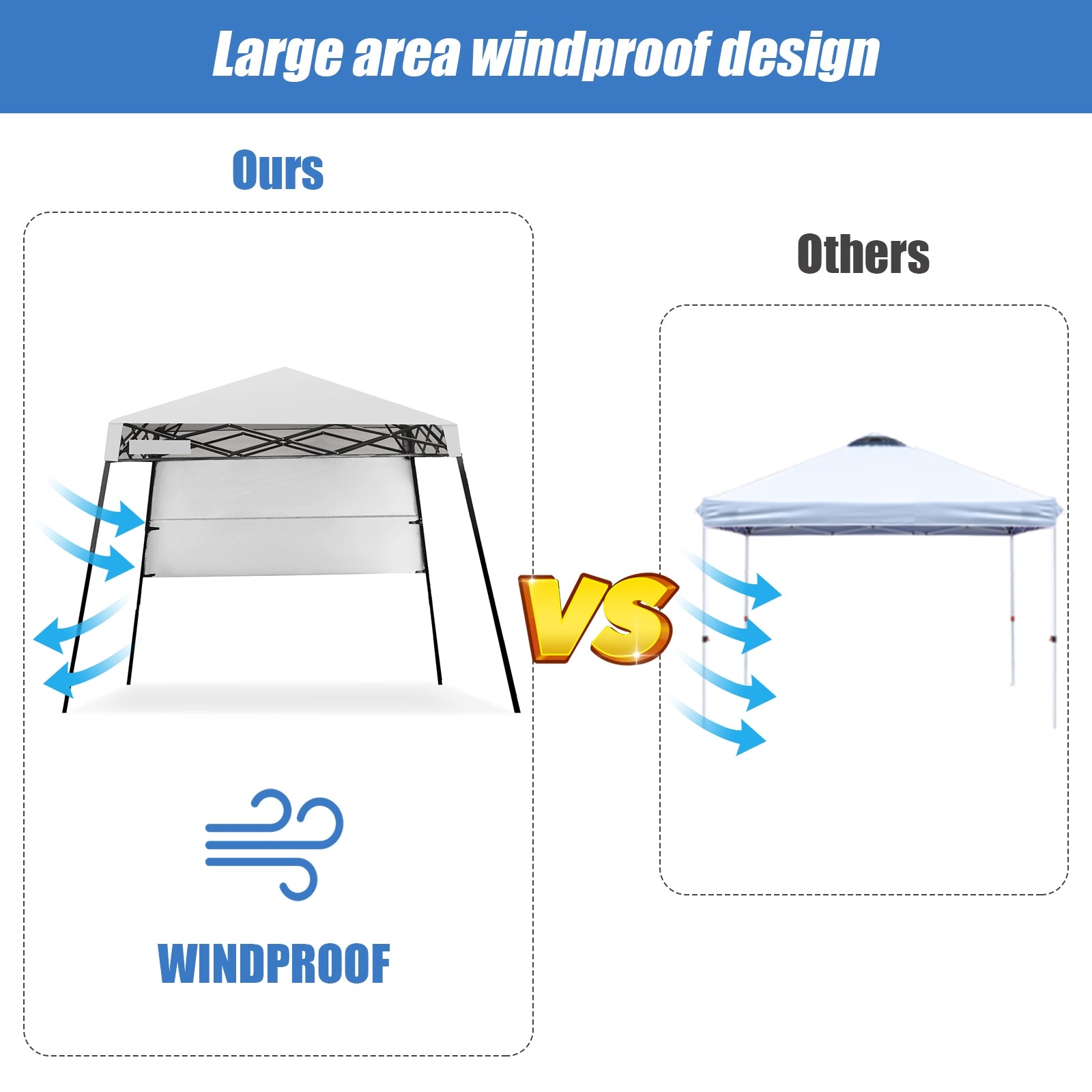 7 x 7 Feet Sland Adjustable Portable Canopy Tent with Backpack-WhiteÂ