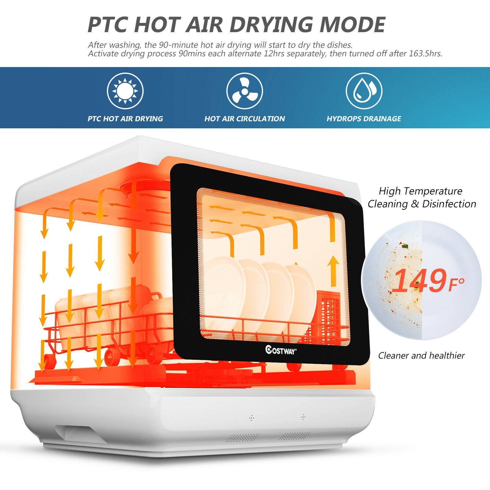 Countertop Air Drying Dishwasher with Water Tank and 5 ProgramsÂ