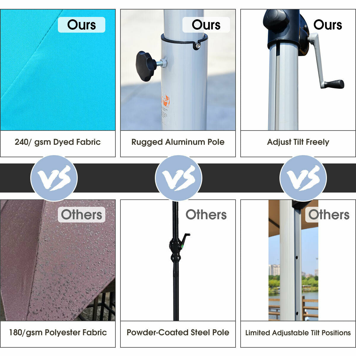 11 Feet Patio Offset Cantilever Umbrella 360° Rotation Aluminum Tilt-BlueÂ