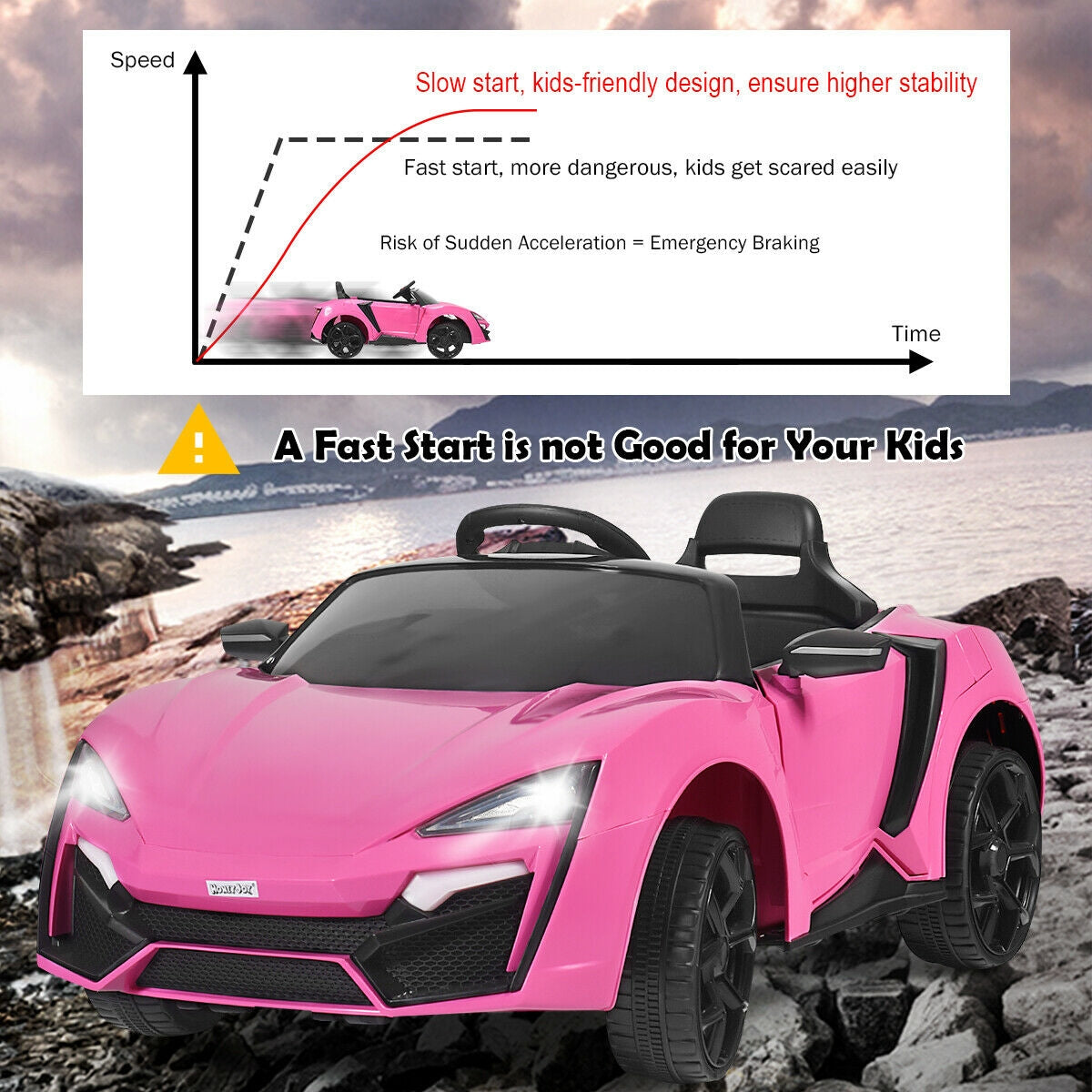 12V 2.4G RC Electric Vehicle with Lights-PinkÂ