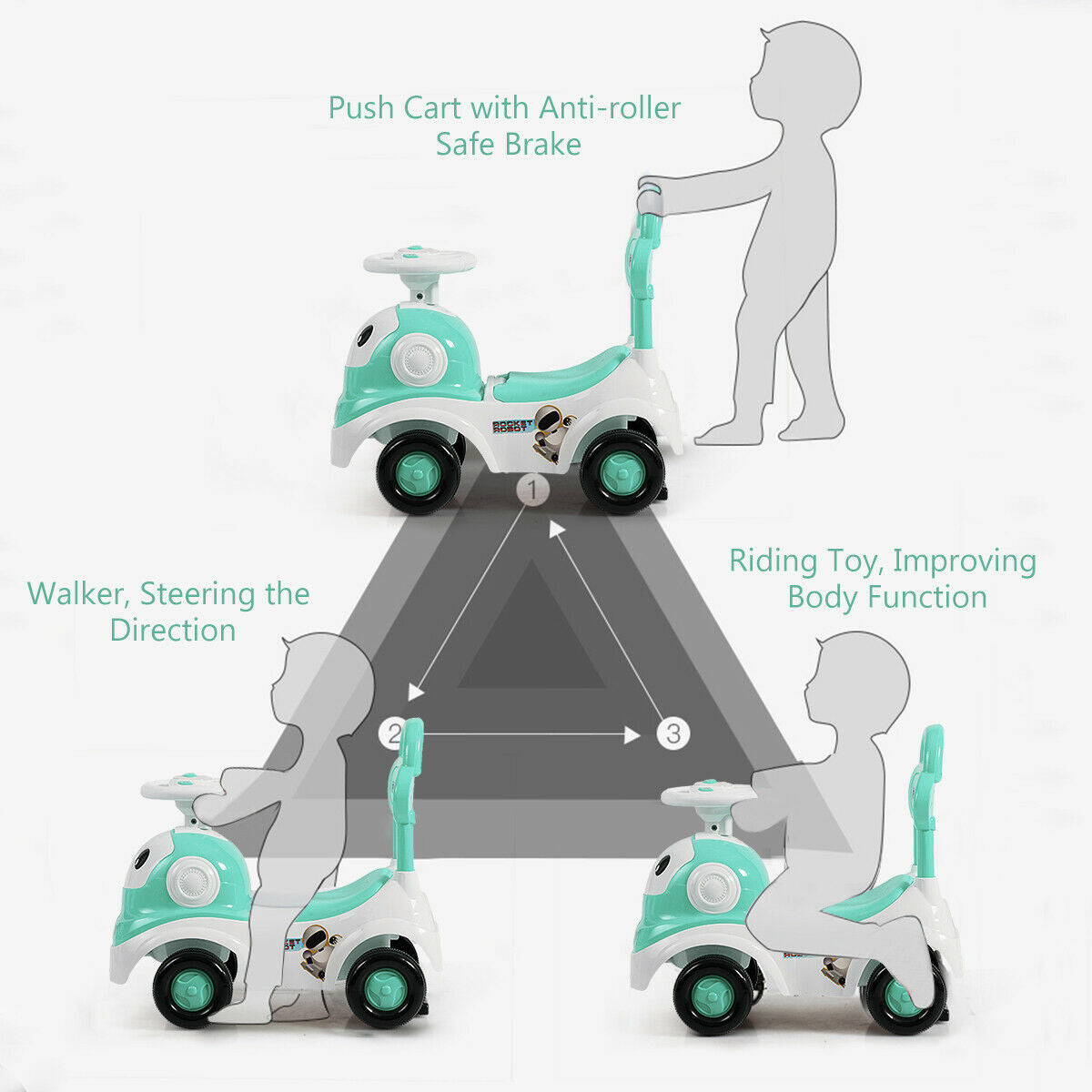 3-in-1 Baby Walker Sliding Pushing Car with Sound Function-GreenÂ