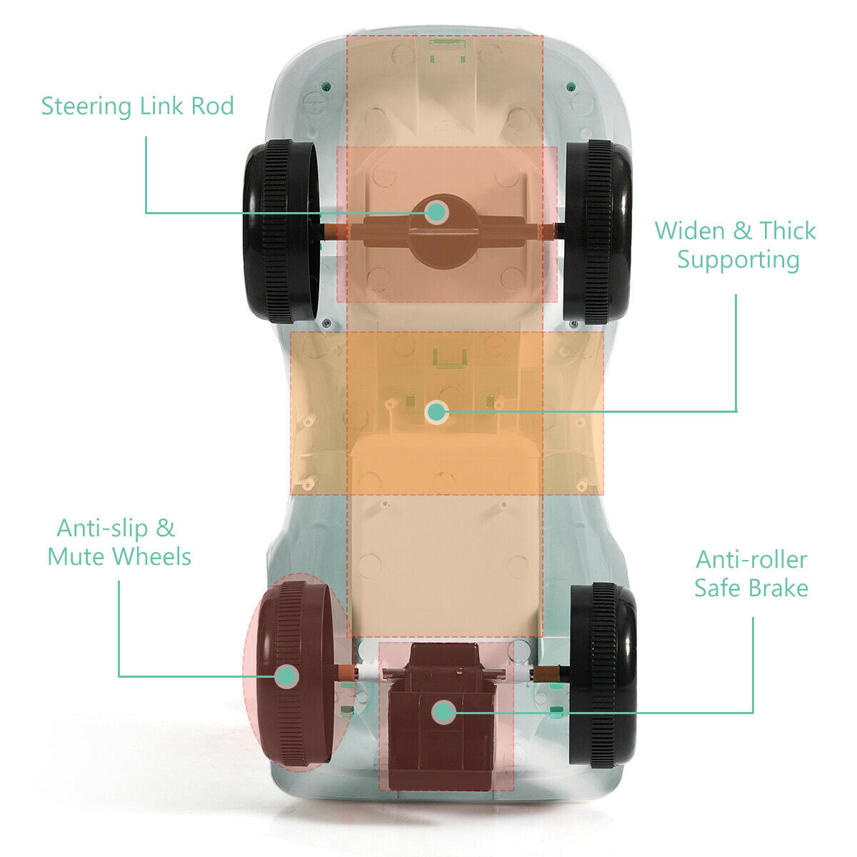 3-in-1 Baby Walker Sliding Pushing Car with Sound Function-GreenÂ