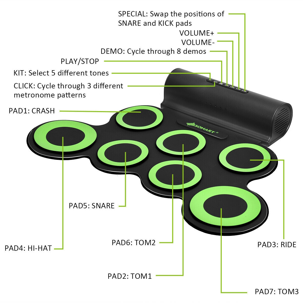 Set 7 Kit Electronic Roll Up Pads MIDI Drum -GreenÂ