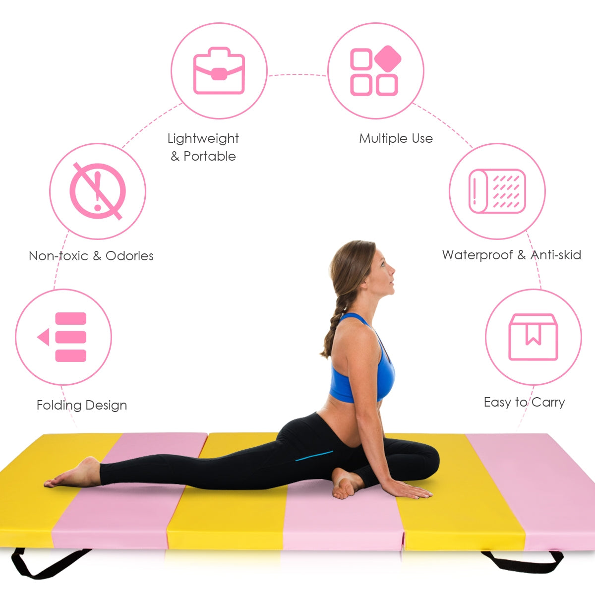 6 Feet x 2 Feet x 2.5 Inch 3-Fold Gymnastics Tumbling Fitness MatÂ