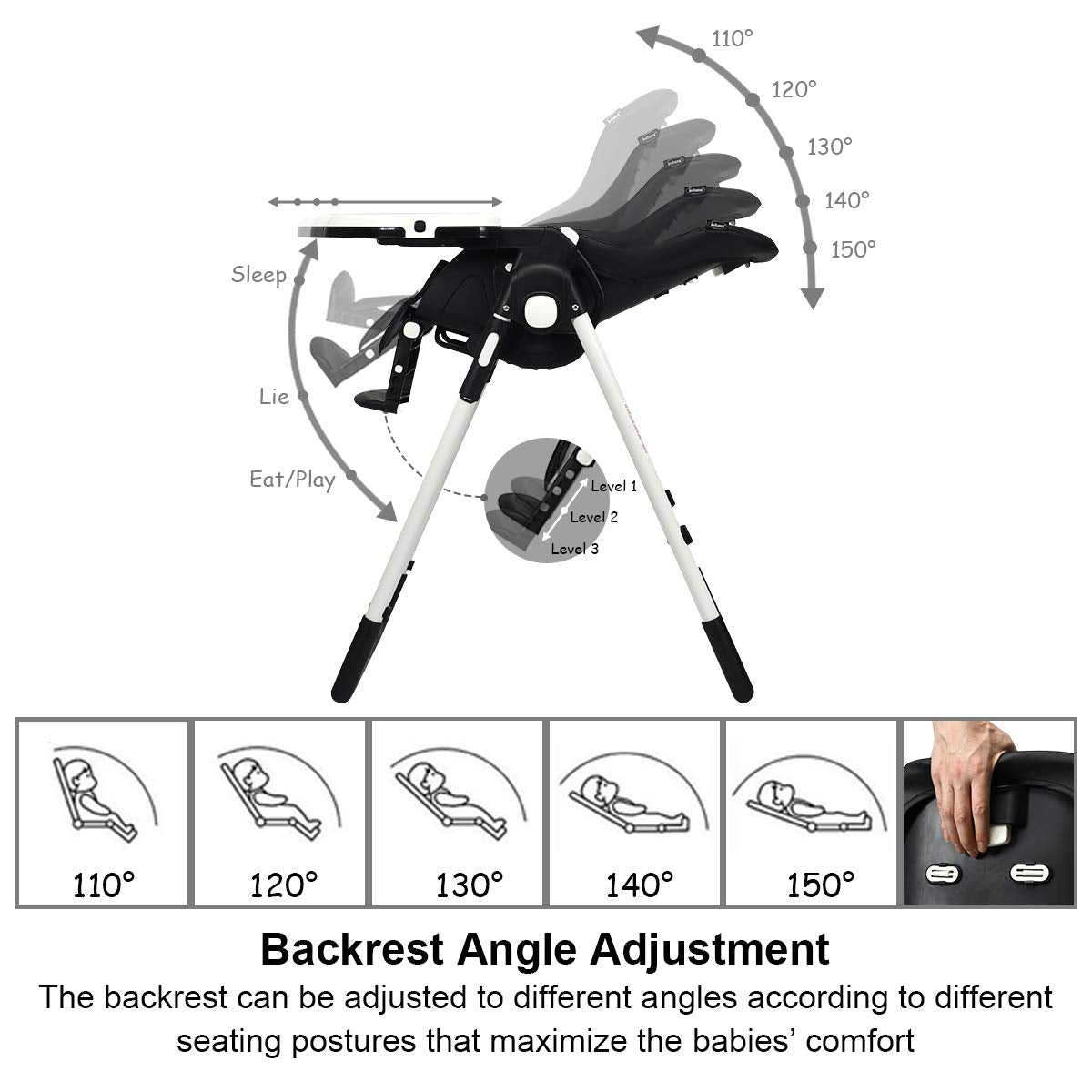 Foldable High chair with Multiple Adjustable Backrest-BlackÂ