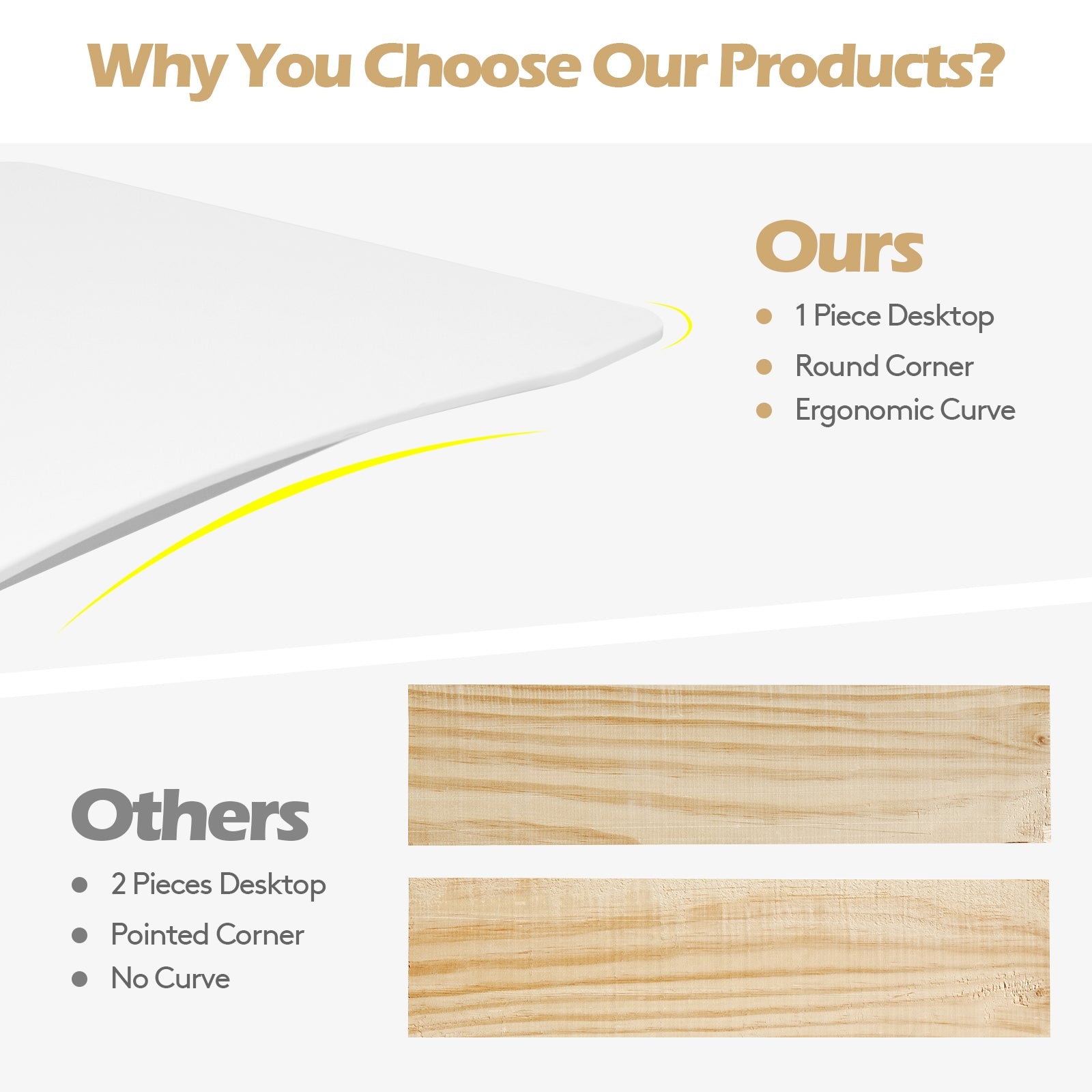 Height Adjustable Computer Desk Sit to Stand Rolling TableÂ