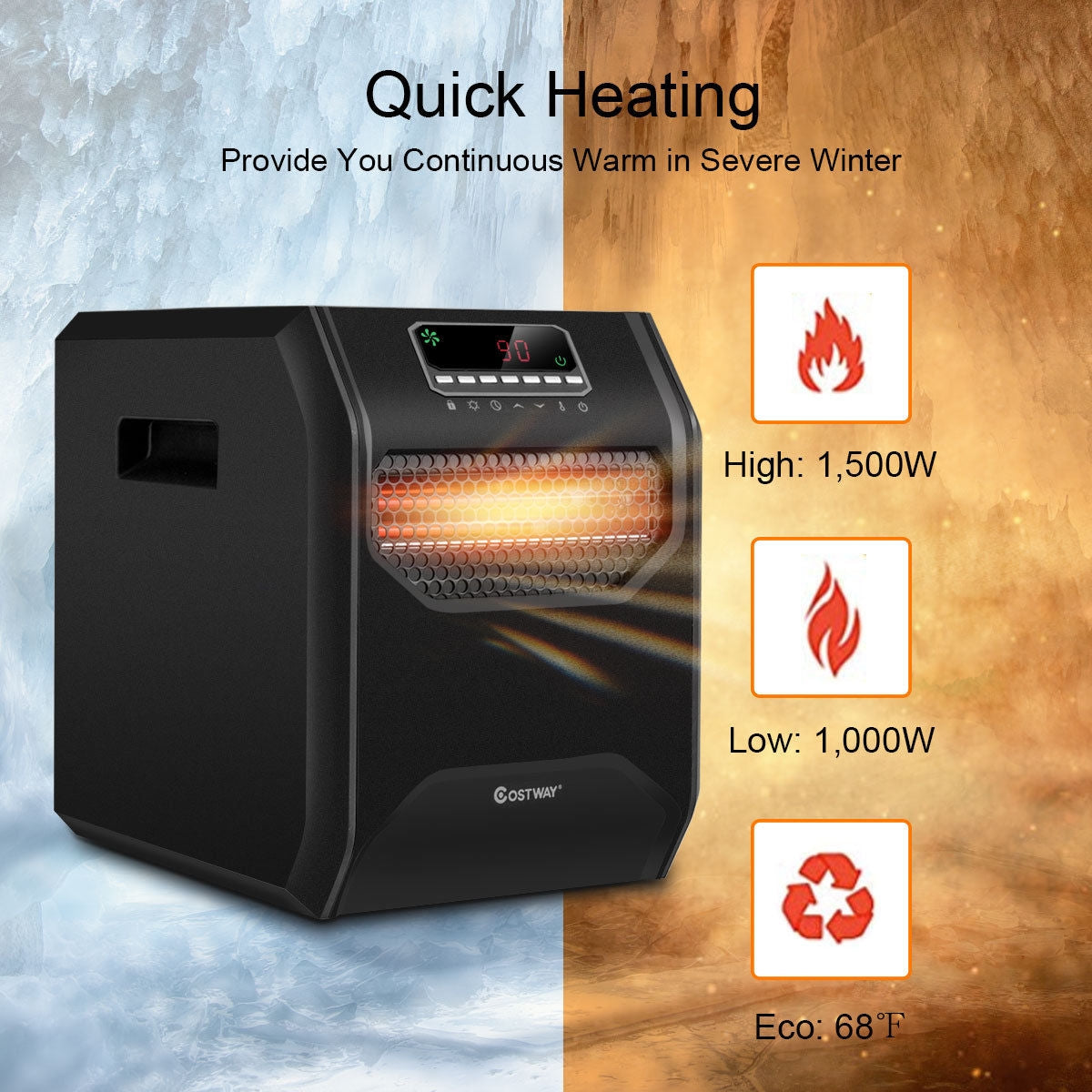 12 H Timer LED Remote Control Portable Electric Space HeaterÂ